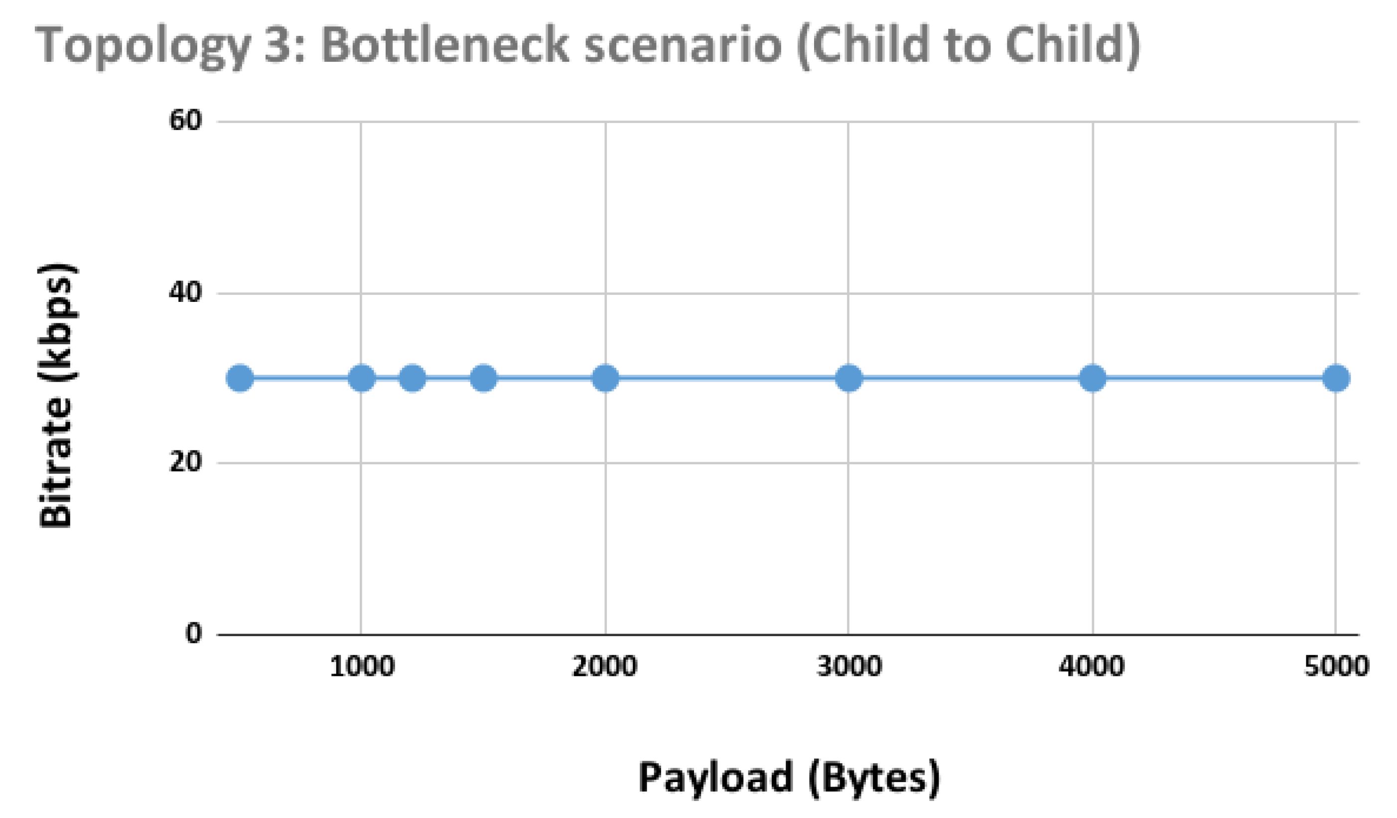 Applsci 13 07745 g013
