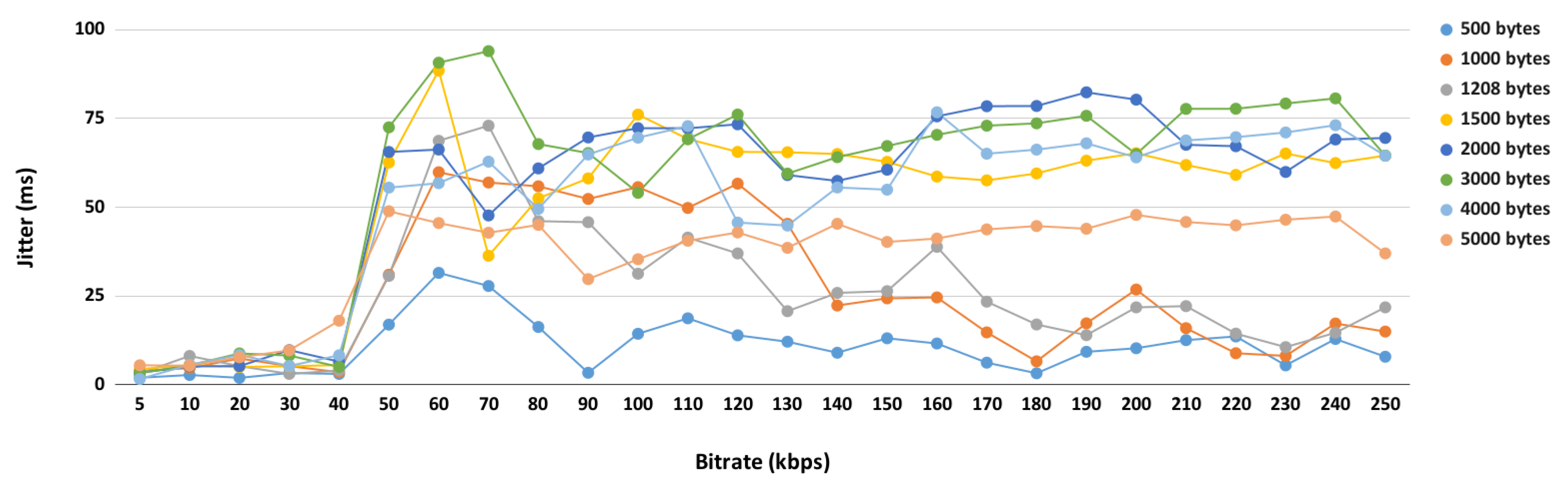 Applsci 13 07745 g015