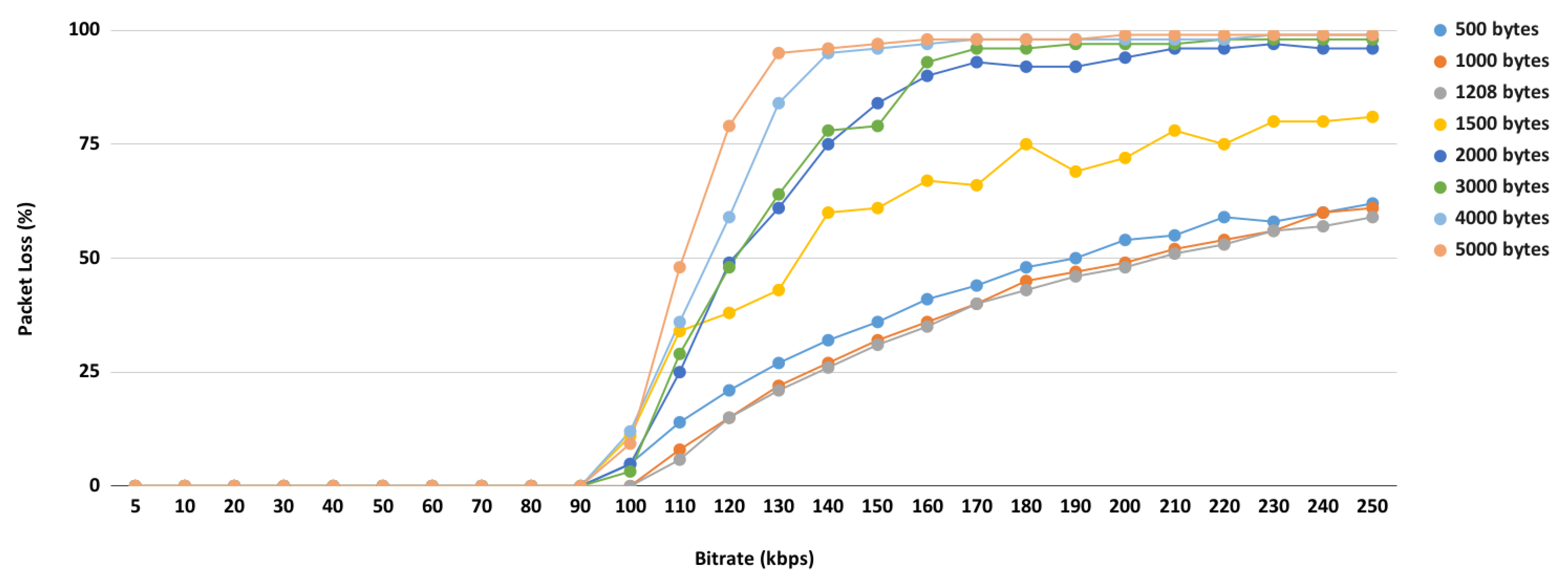 Applsci 13 07745 g016