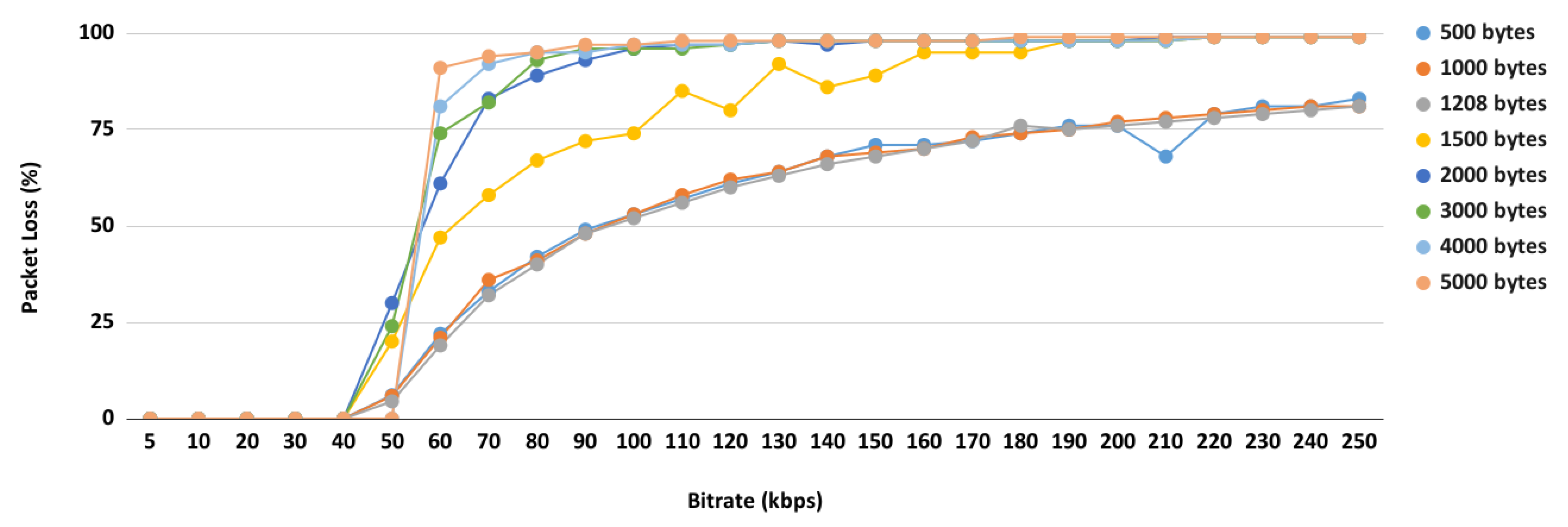 Applsci 13 07745 g017