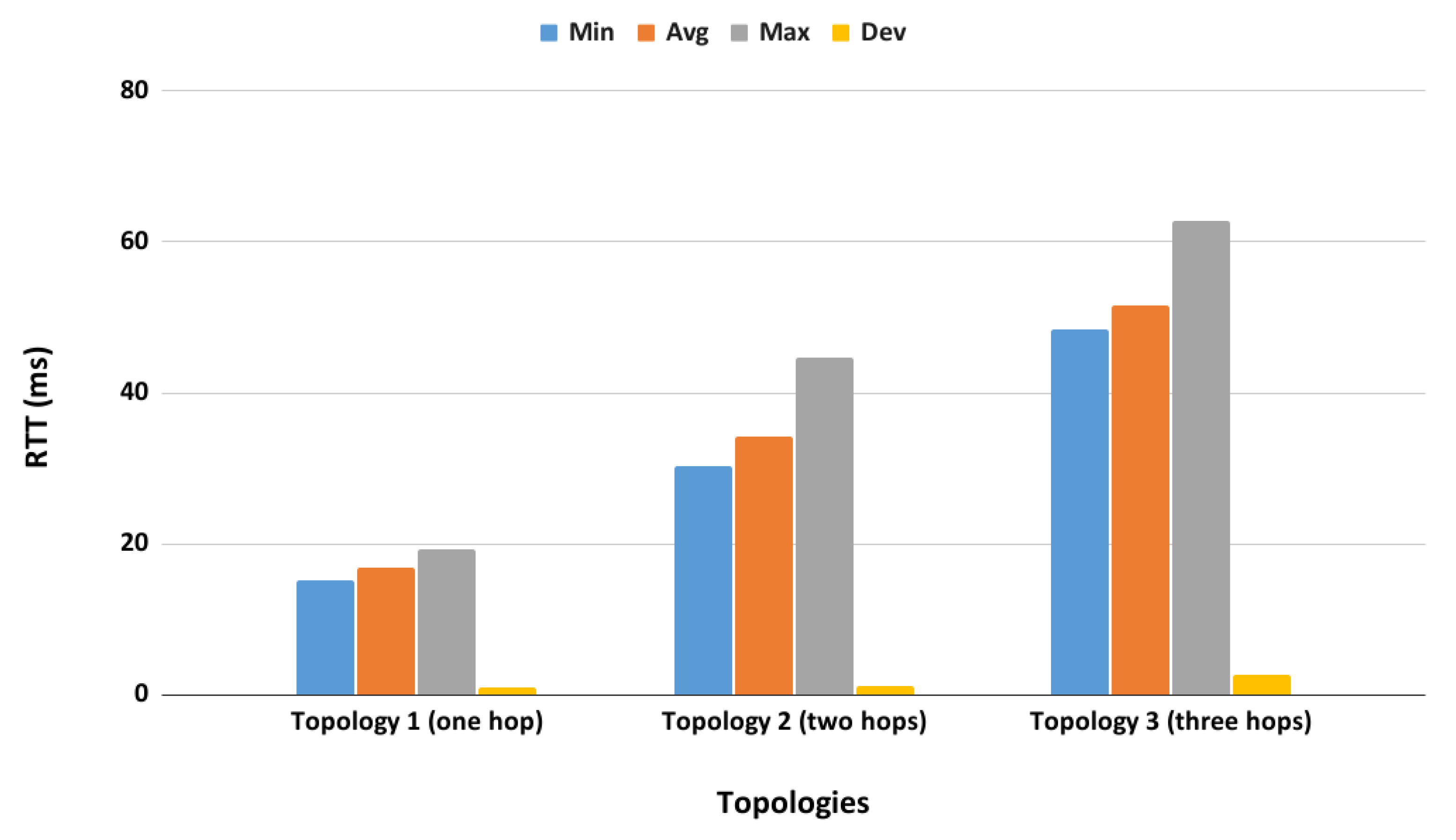 Applsci 13 07745 g020