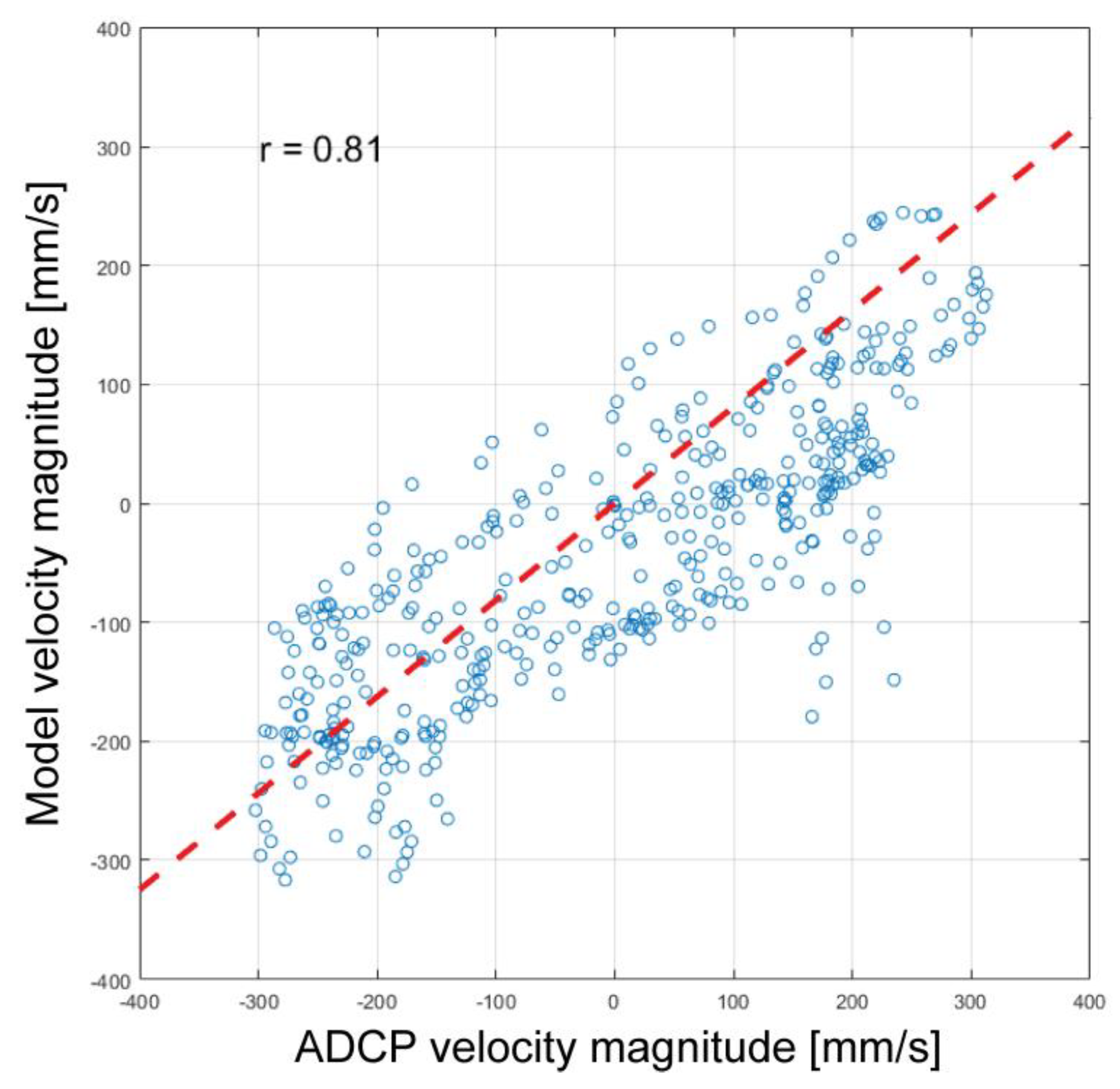 Applsci 13 07750 g010 Applsci 13 07750 g010