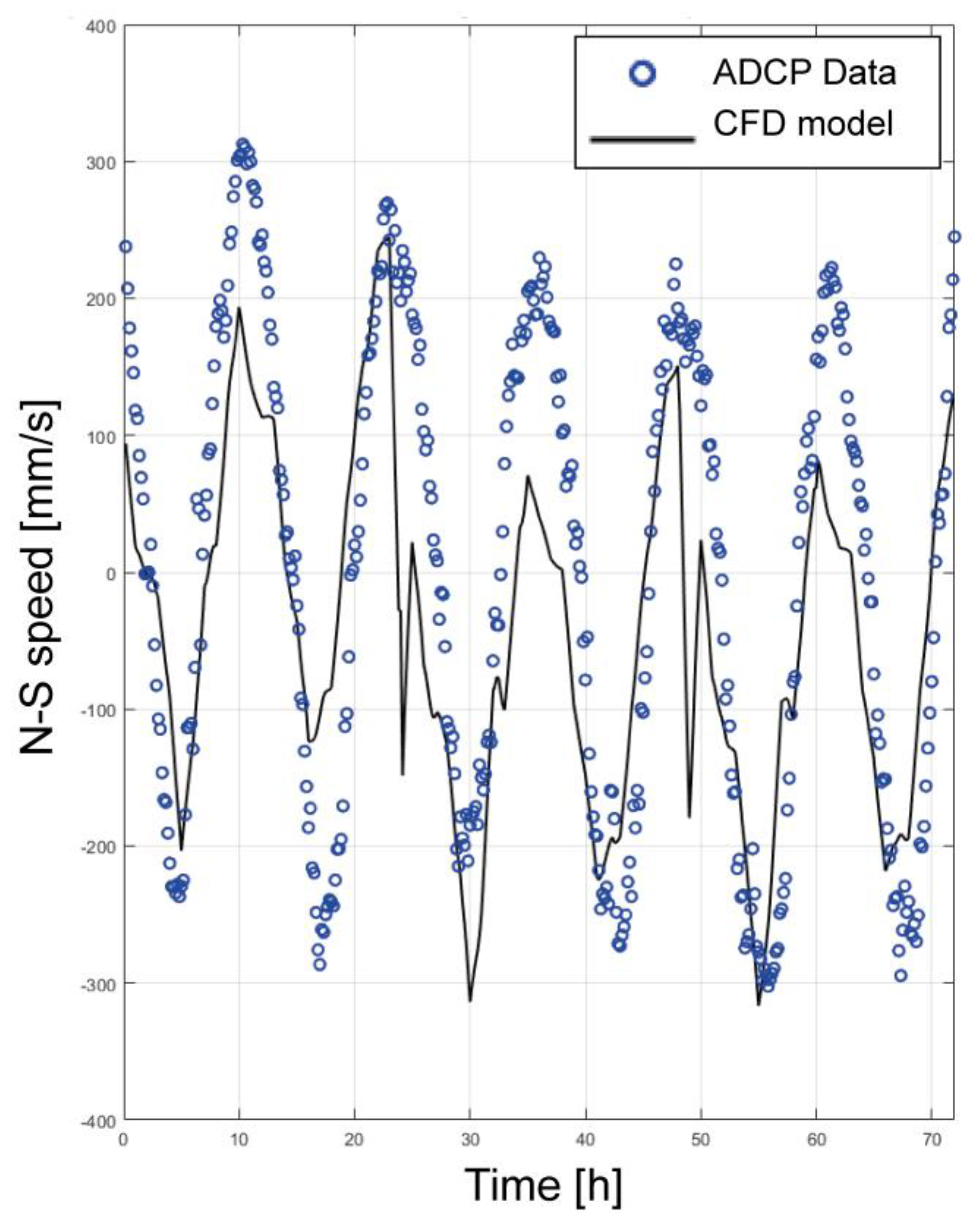 Applsci 13 07750 g011 Applsci 13 07750 g011