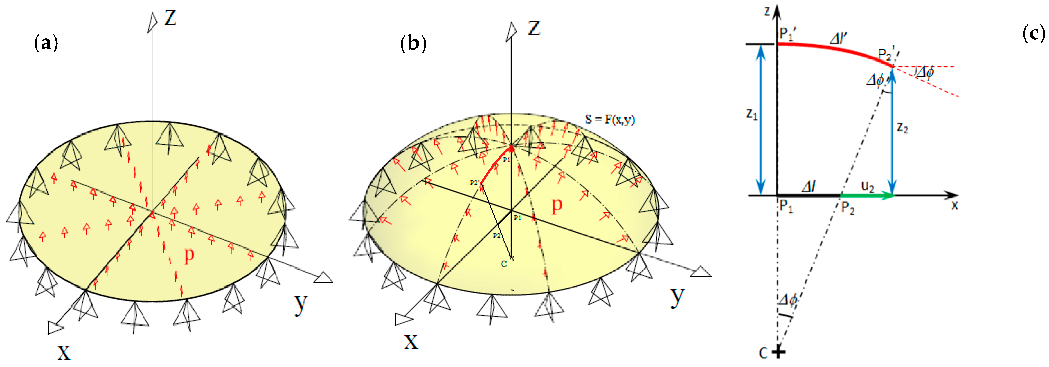 Applsci 13 07758 g002