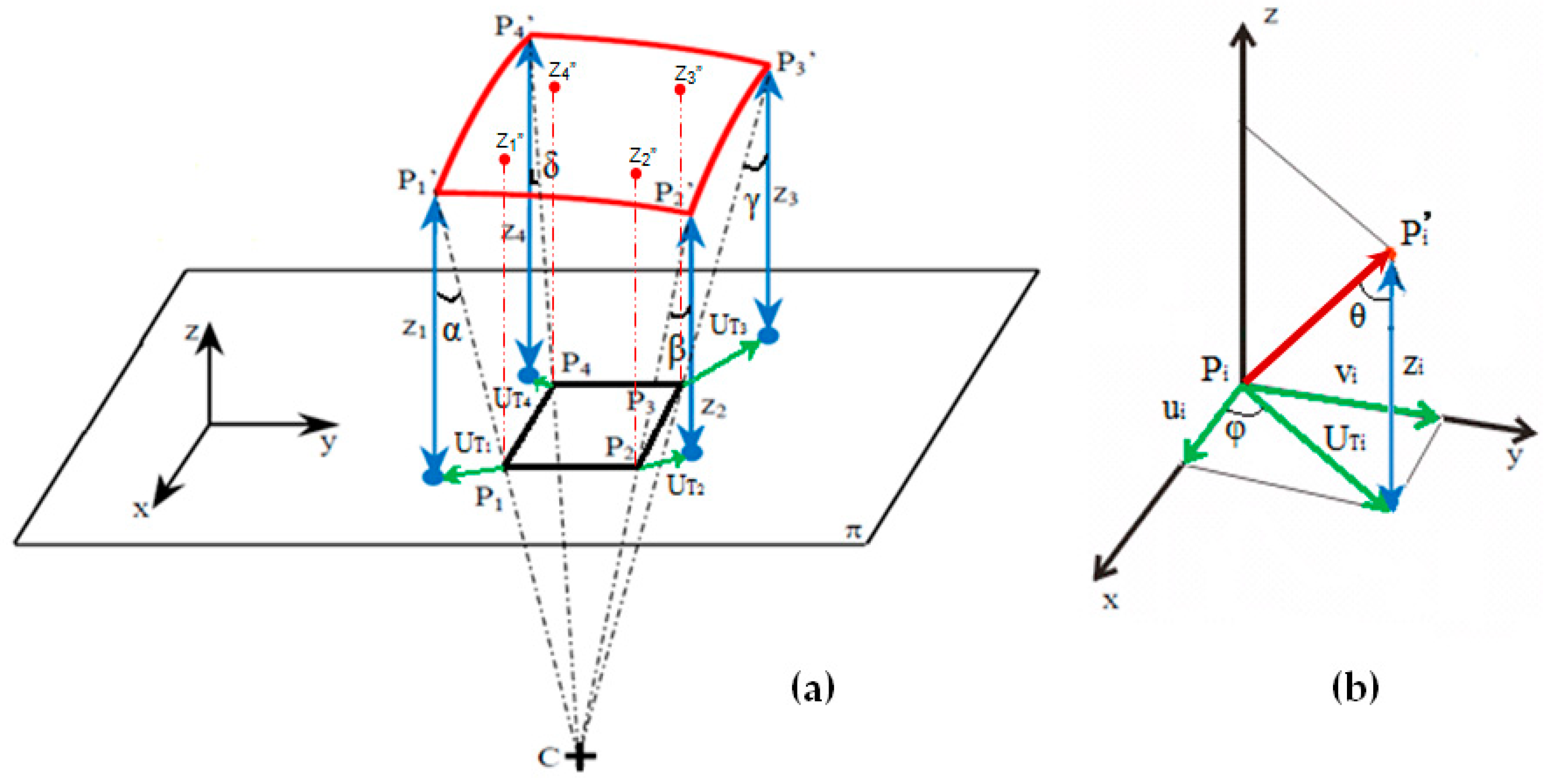 Applsci 13 07758 g003