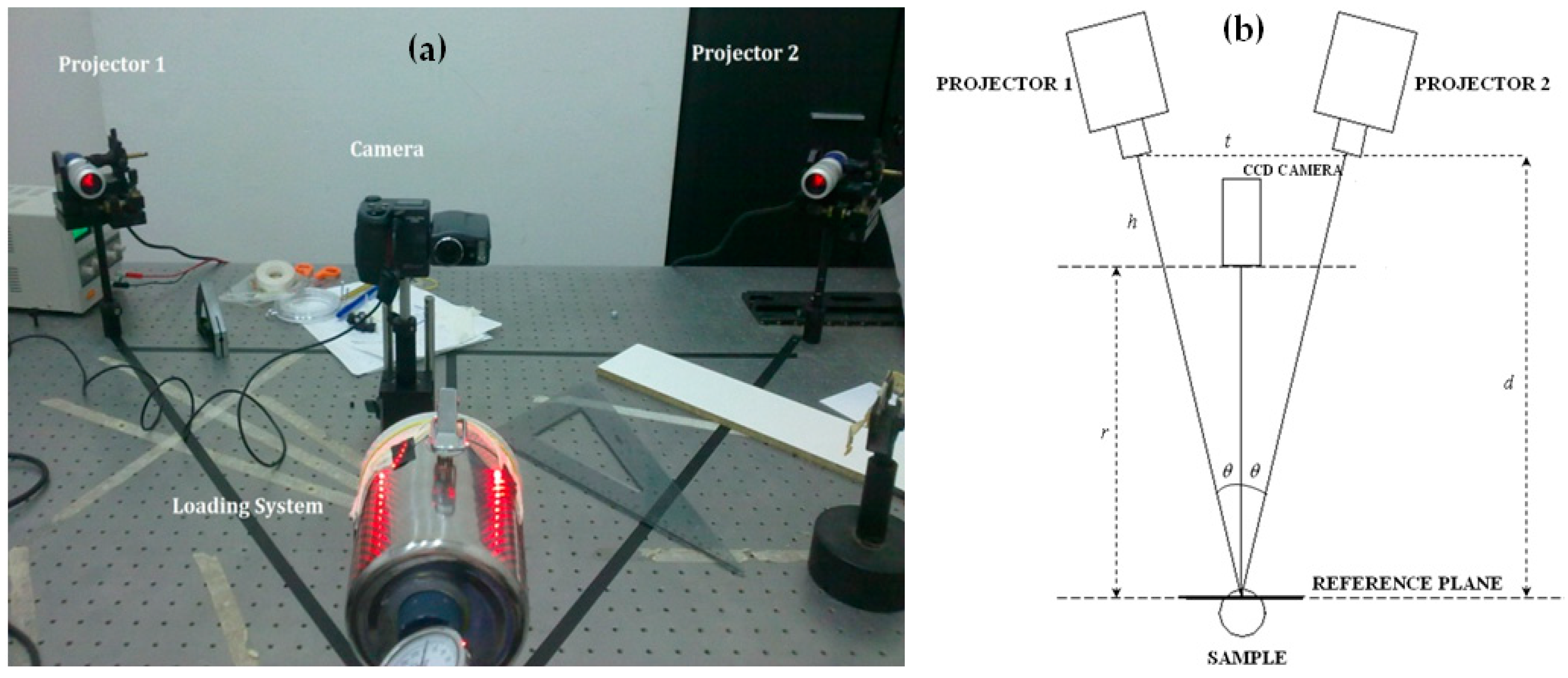 Applsci 13 07758 g004