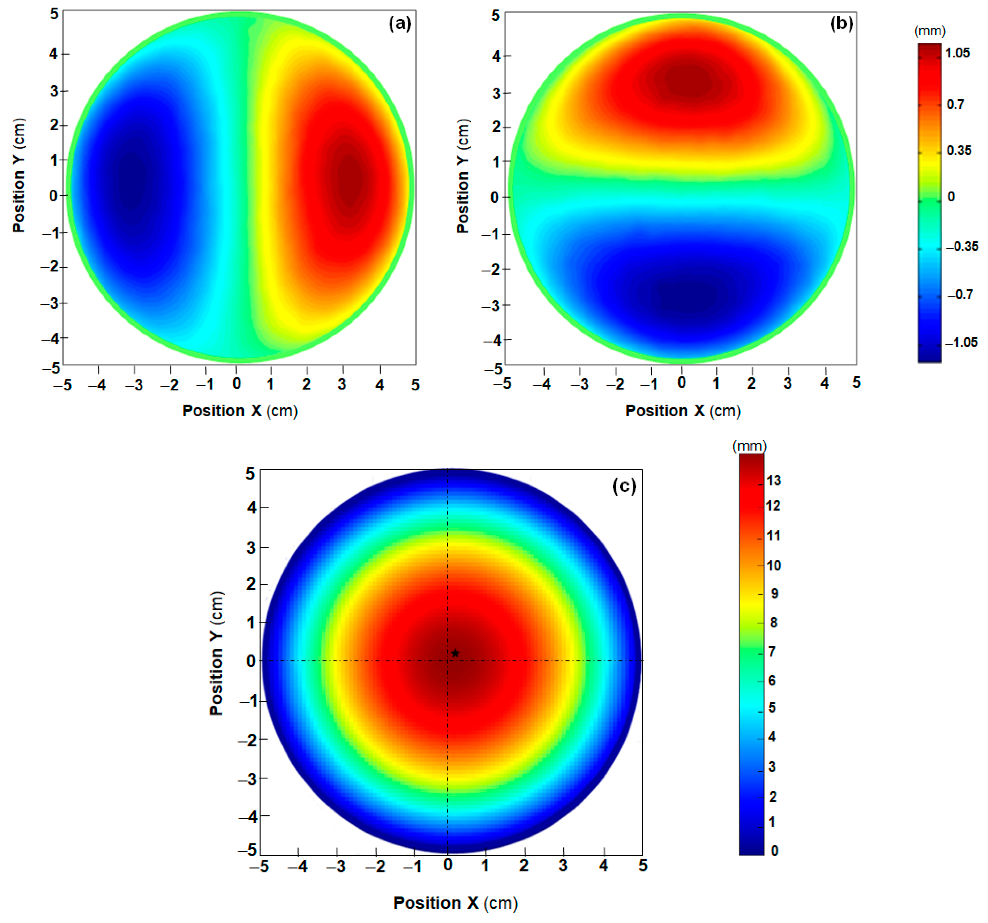 Applsci 13 07758 g008