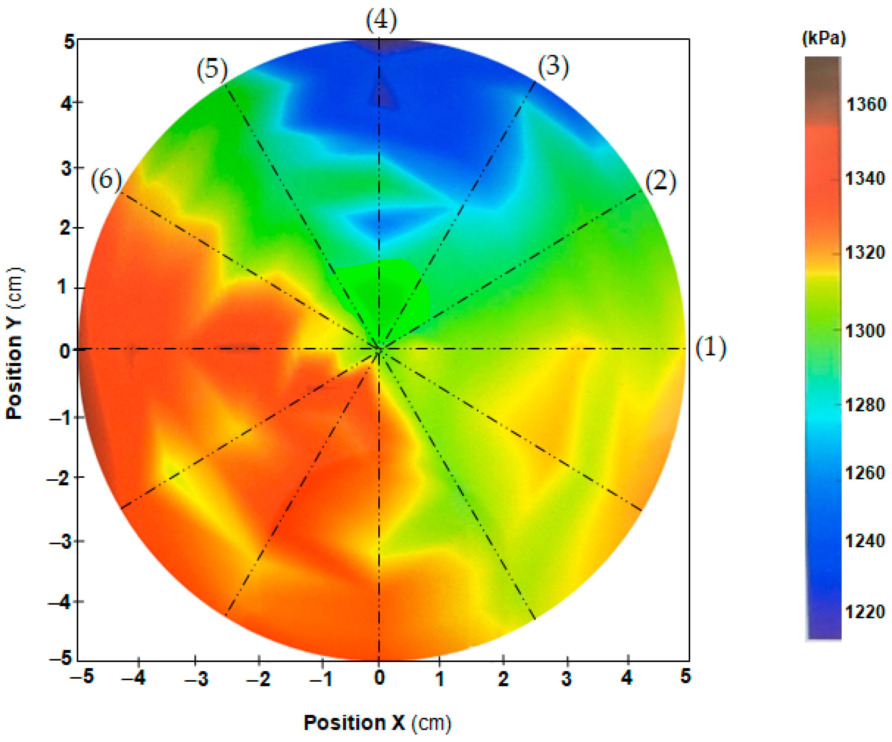 Applsci 13 07758 g013