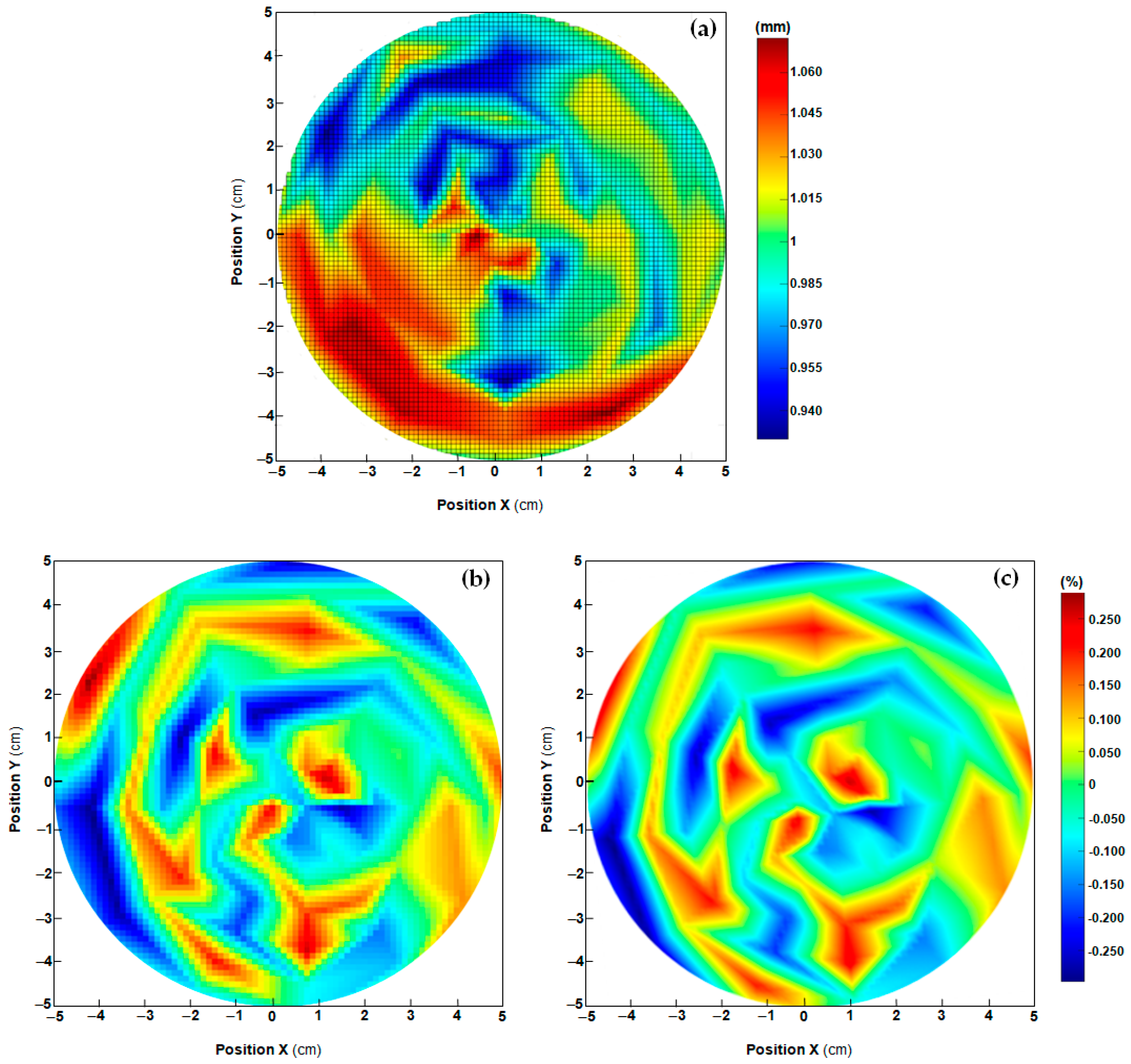 Applsci 13 07758 g014