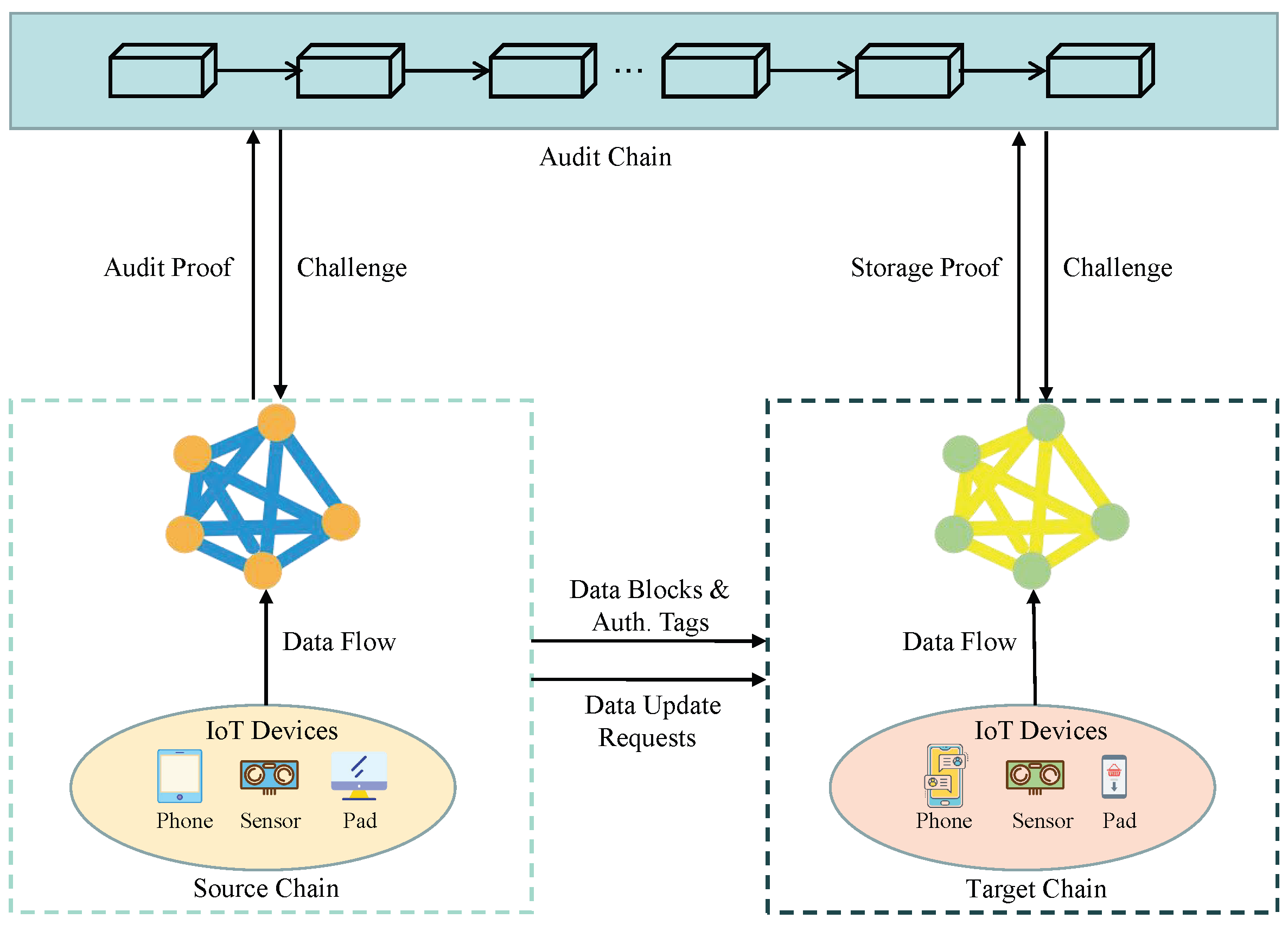 Applsci 13 07762 g001