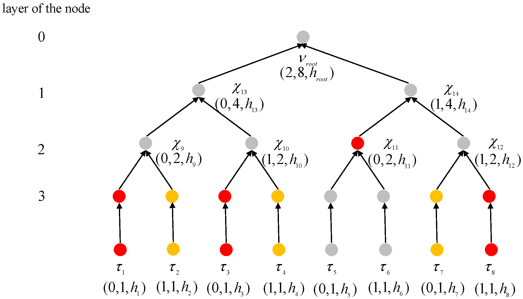 Applsci 13 07762 g002