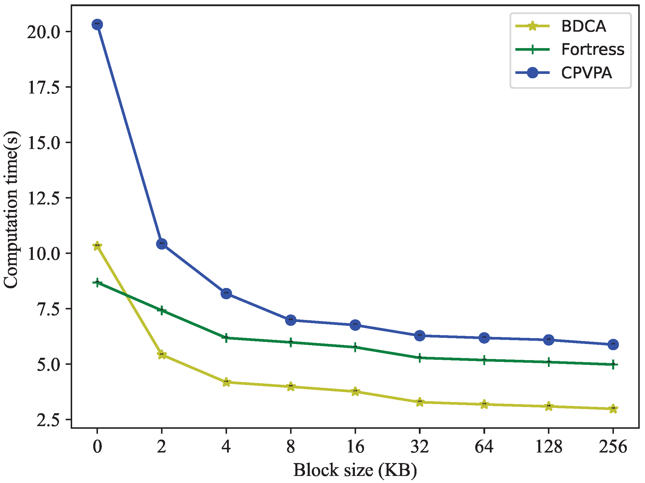 Applsci 13 07762 g006