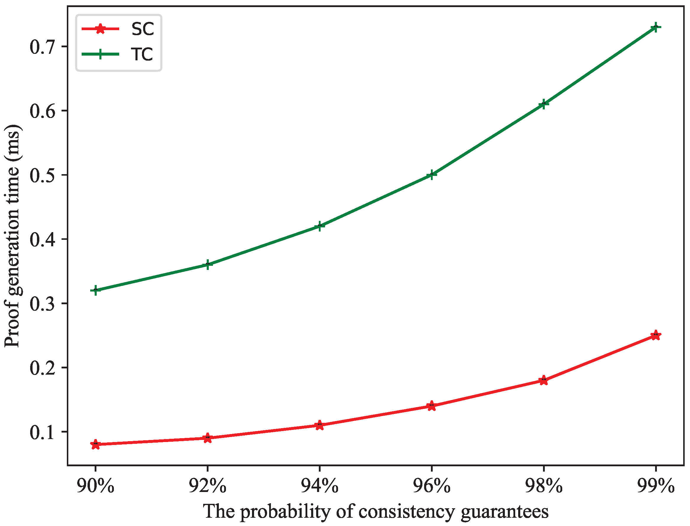 Applsci 13 07762 g010