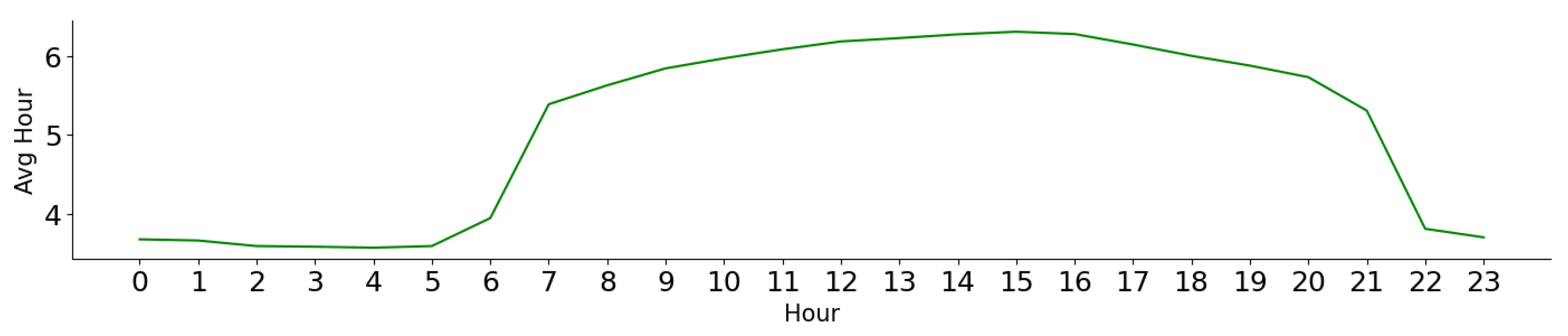 Applsci 13 07775 g004