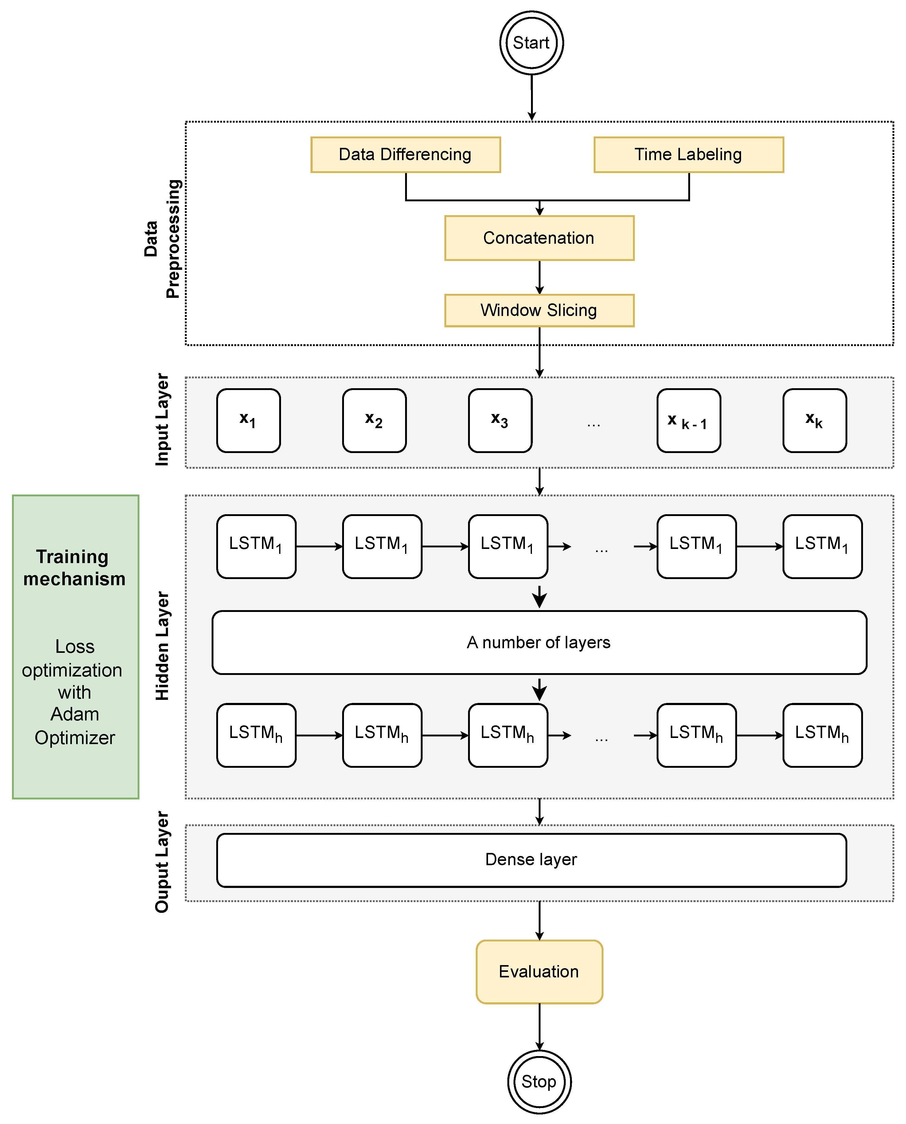 Applsci 13 07775 g005