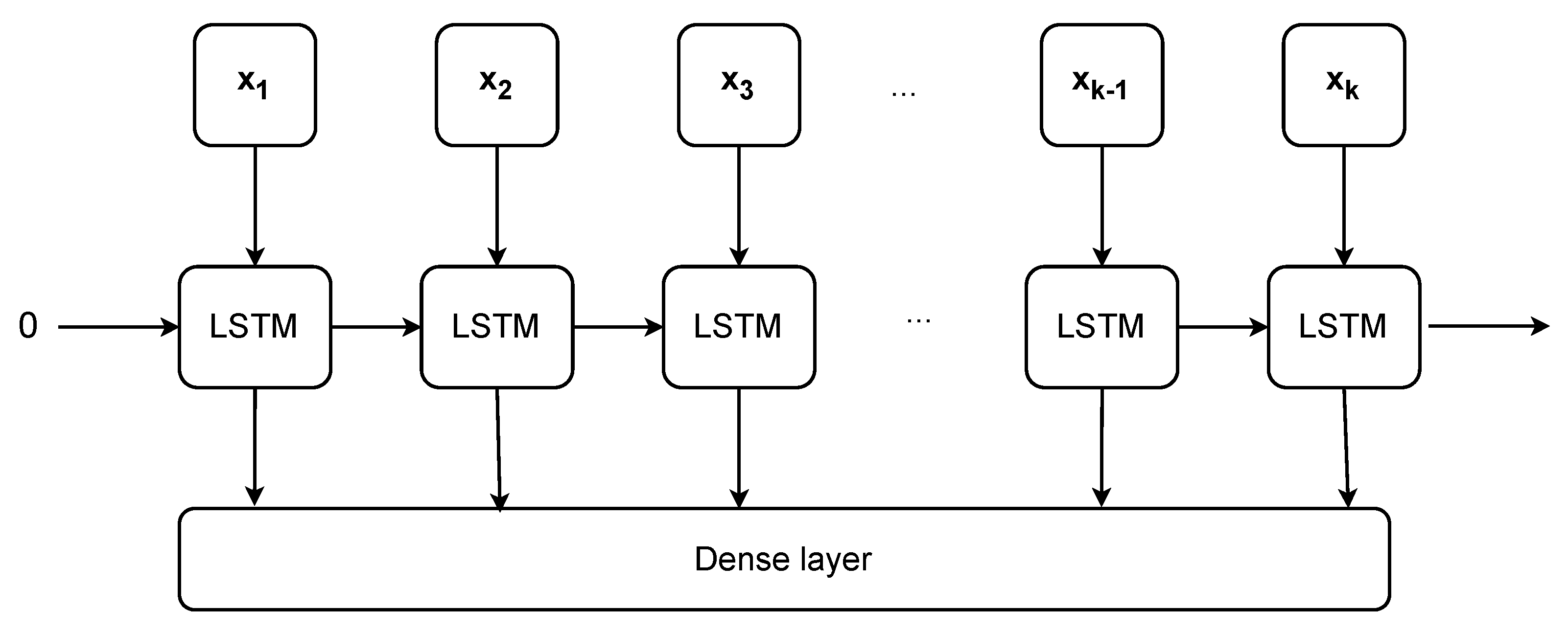 Applsci 13 07775 g007