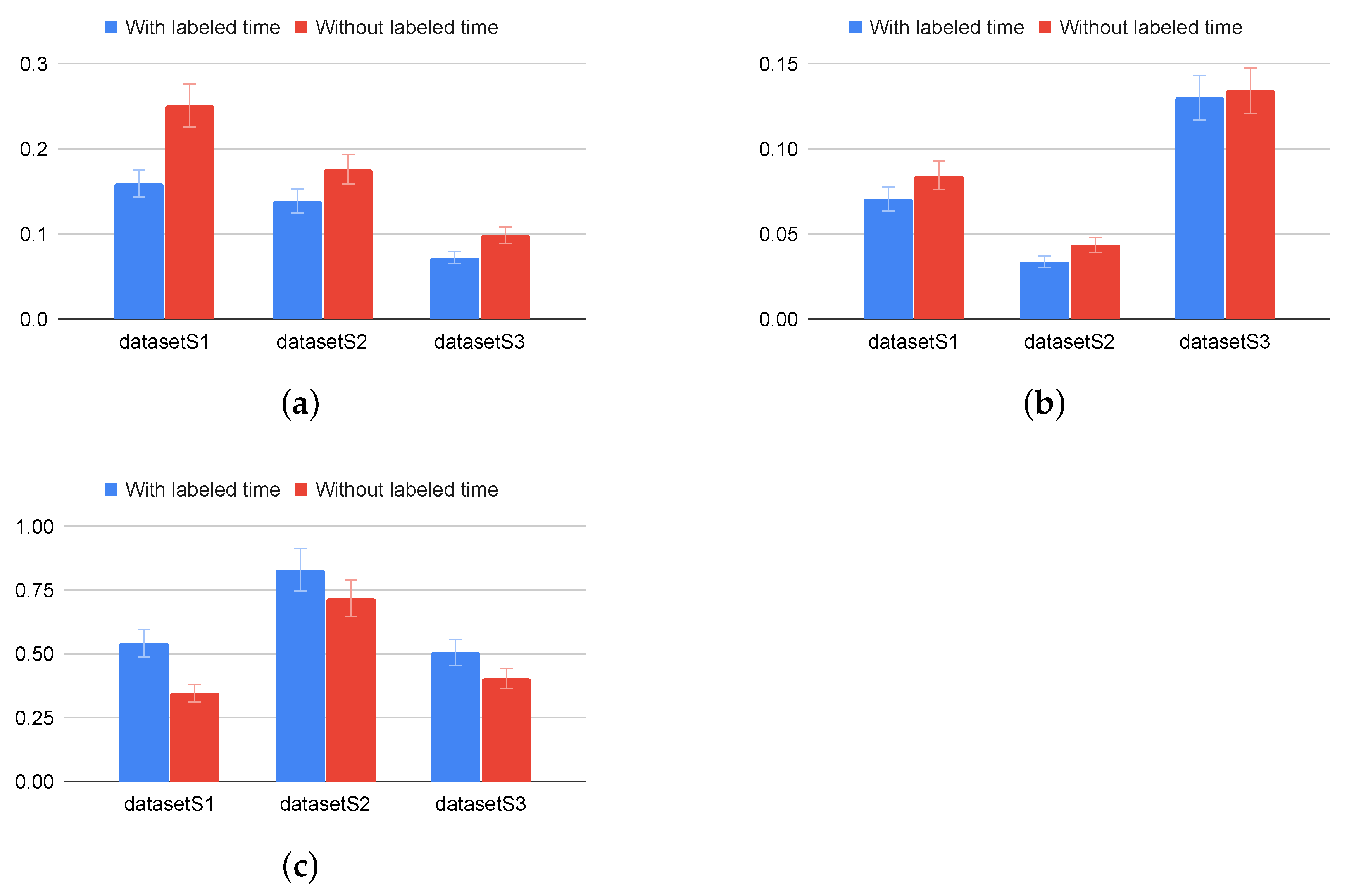 Applsci 13 07775 g009