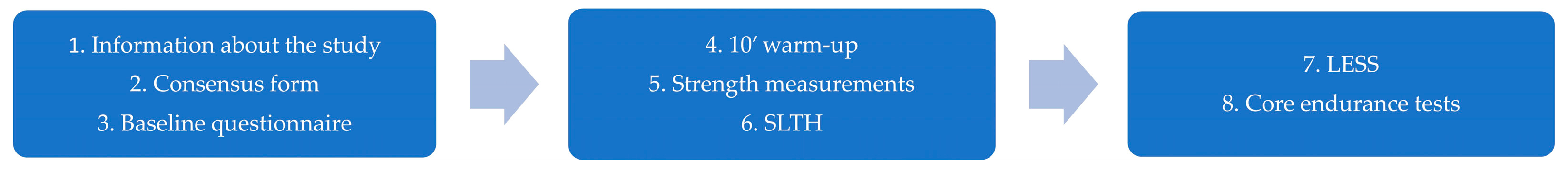 Applsci 13 07780 g001