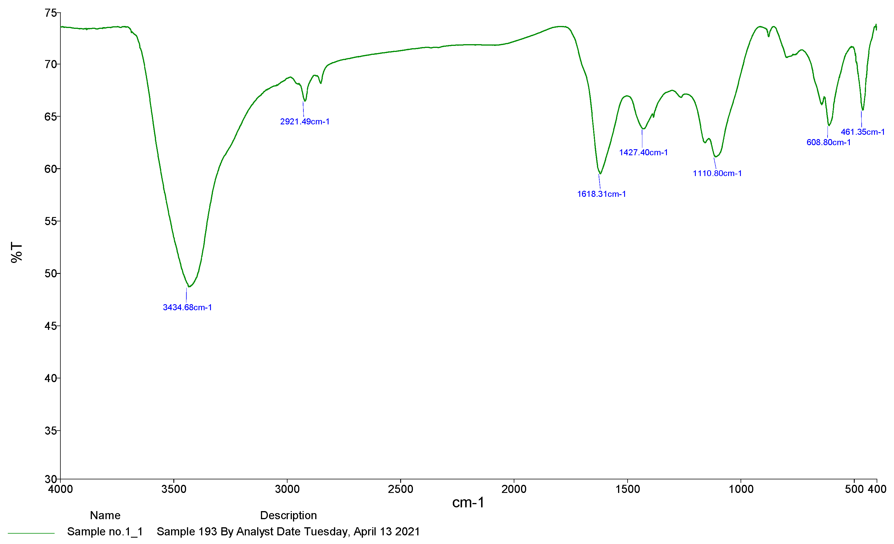 Applsci 13 07781 g002