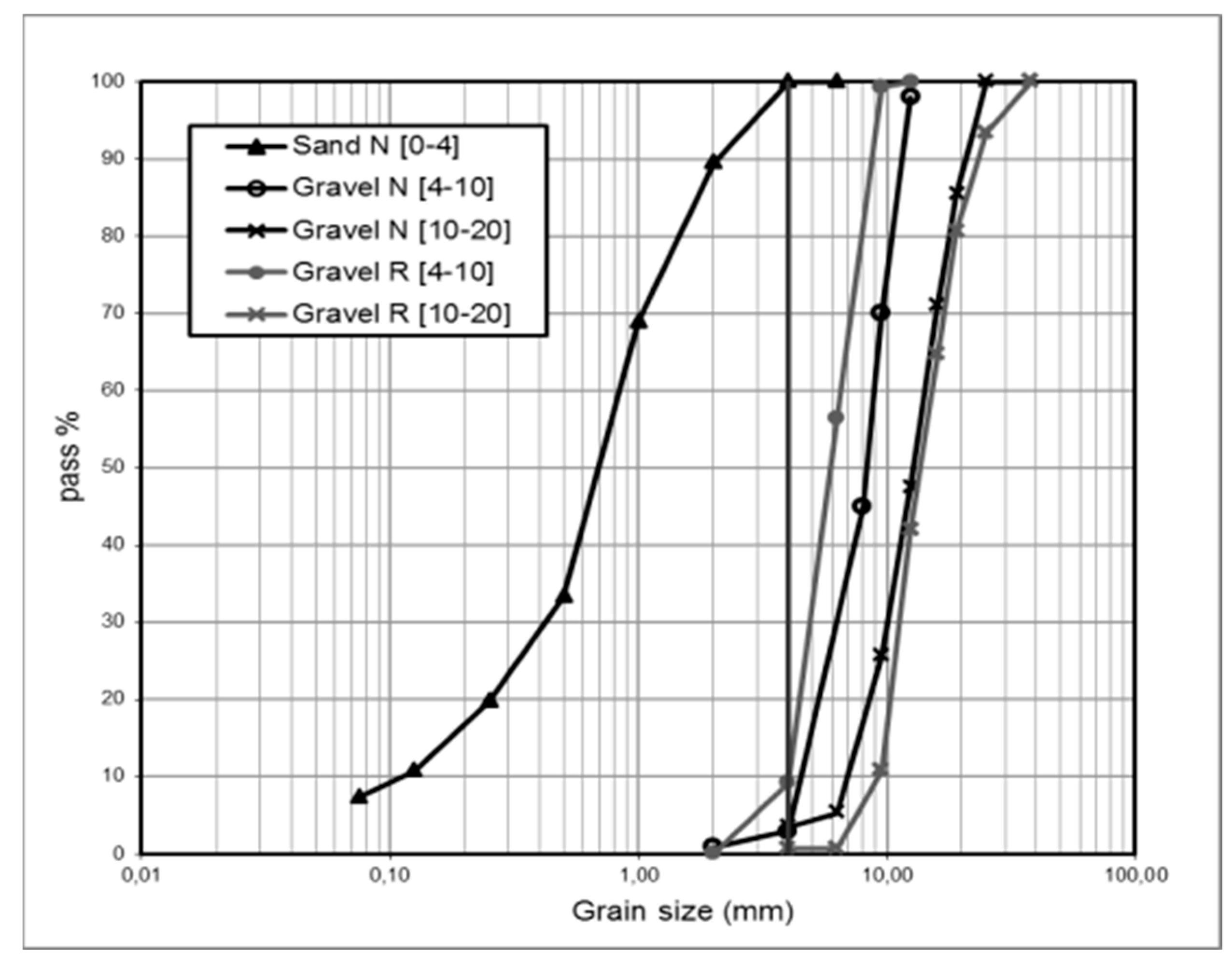 Applsci 13 07782 g001