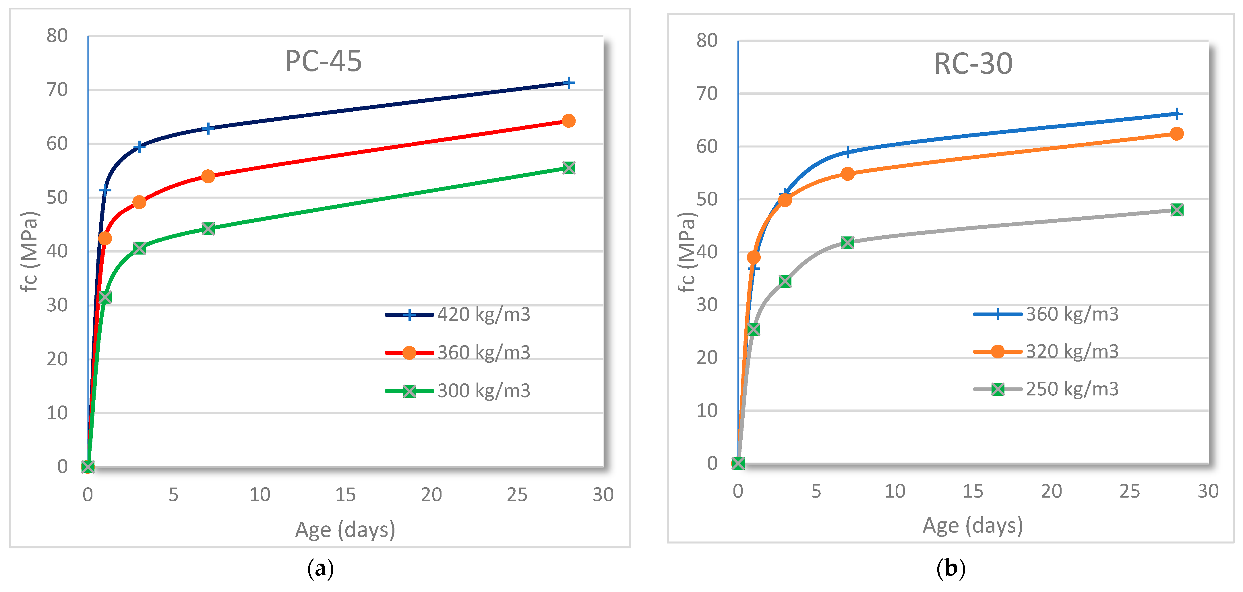 Applsci 13 07782 g003