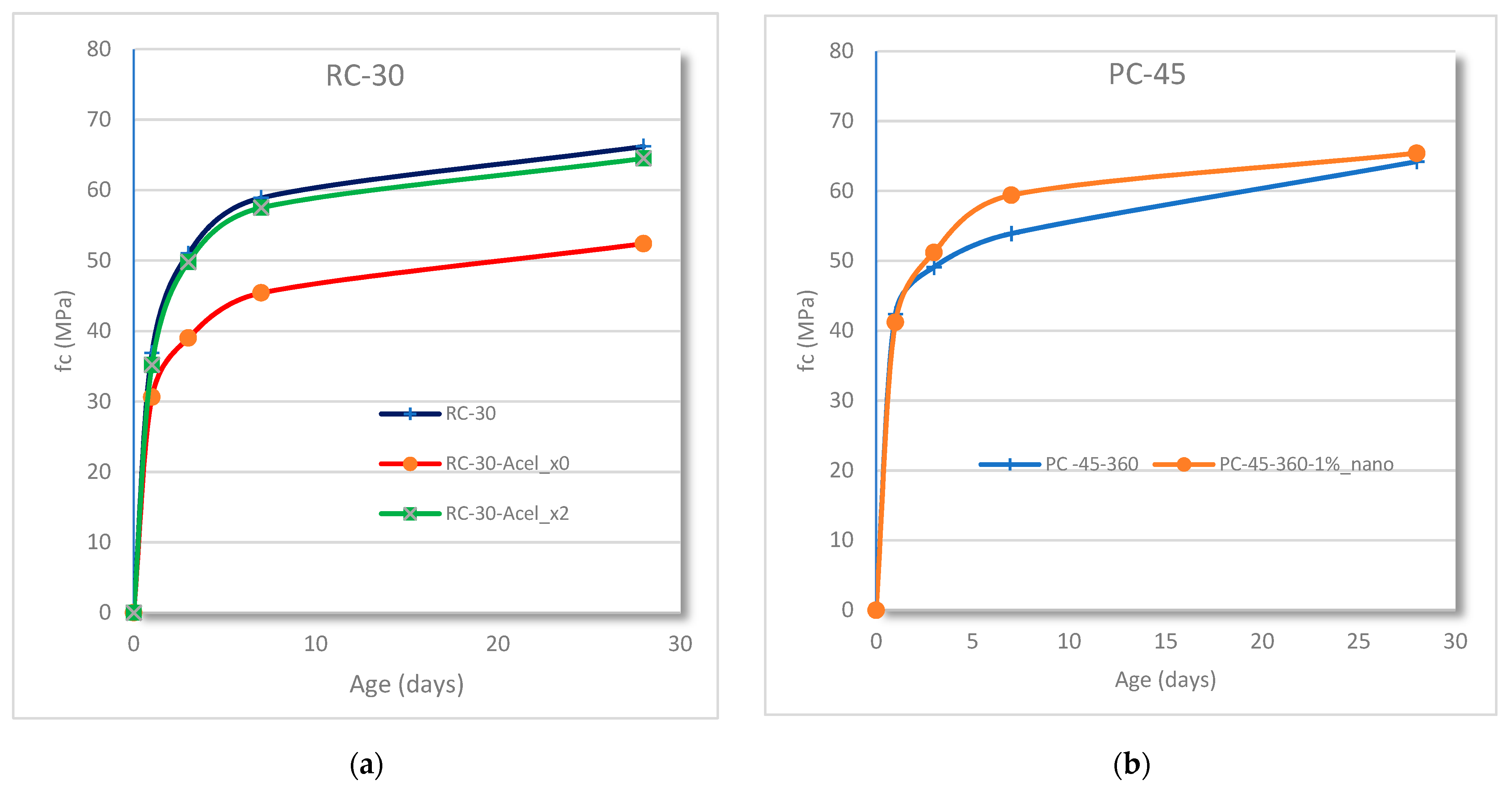 Applsci 13 07782 g005