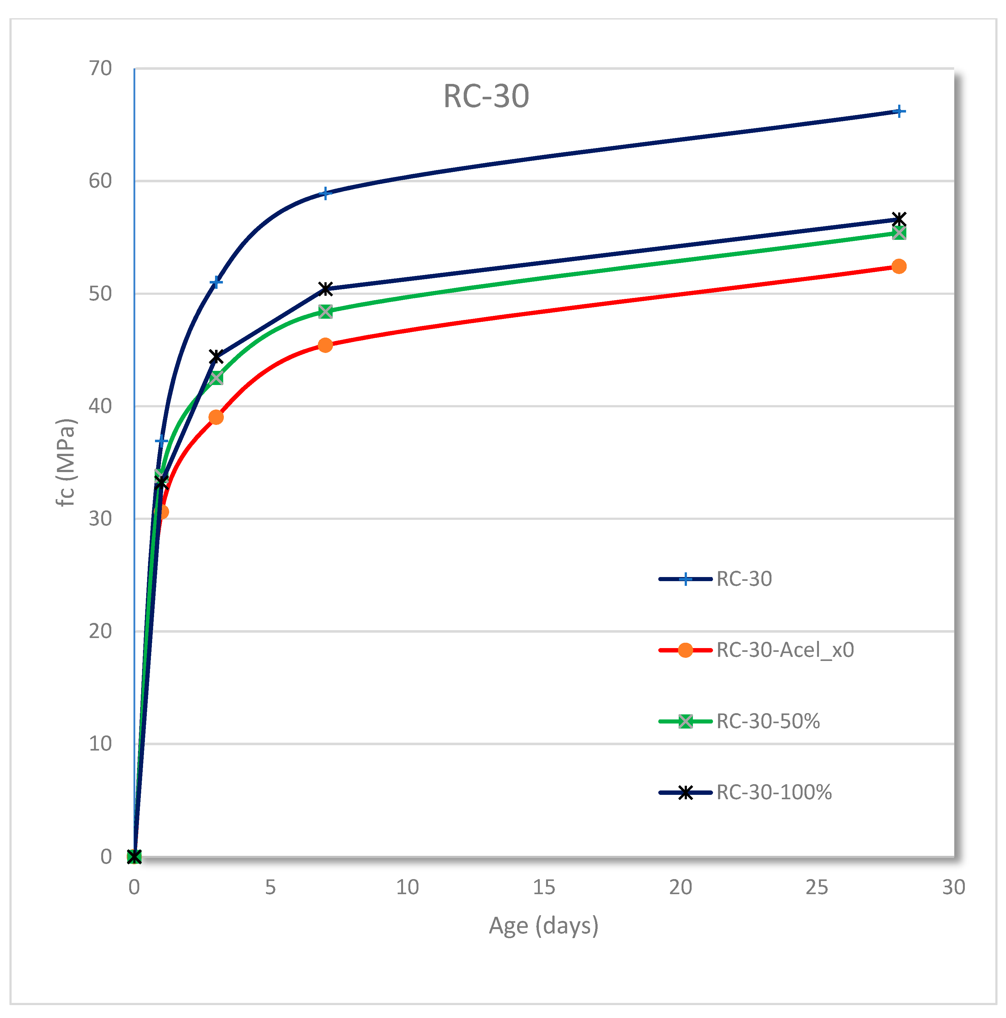 Applsci 13 07782 g006