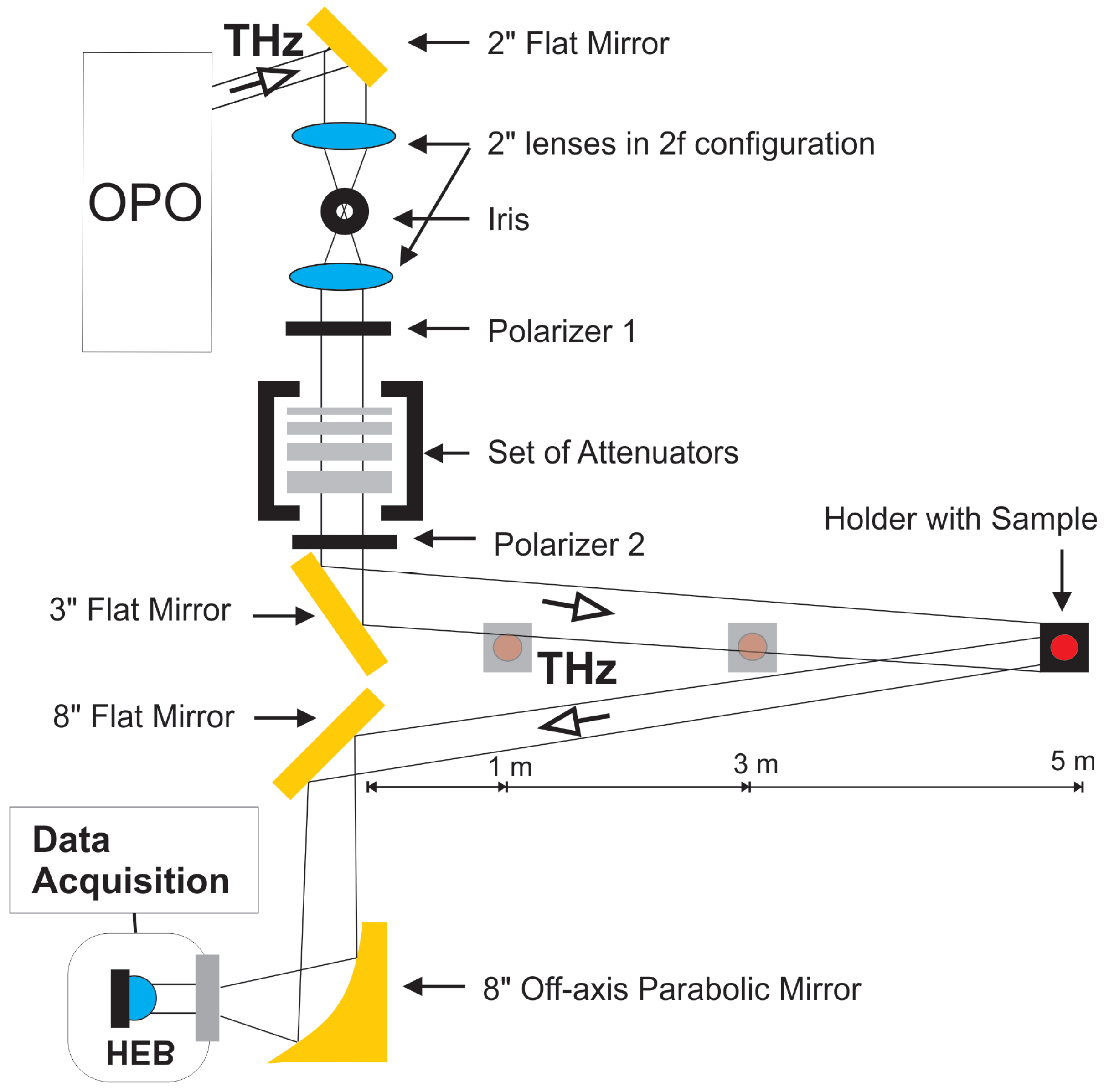 Applsci 13 07788 g002 Applsci 13 07788 g002