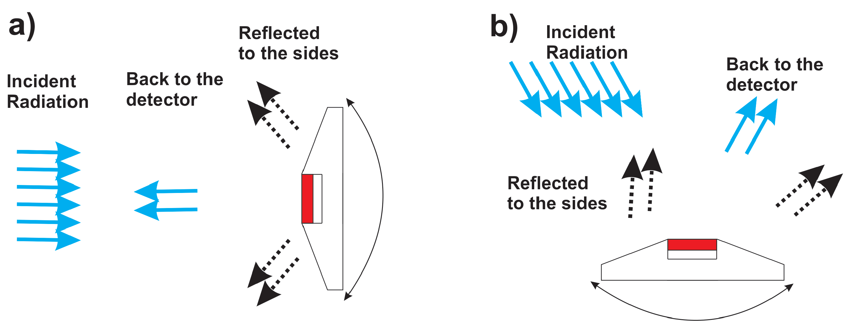 Applsci 13 07788 g003 Applsci 13 07788 g003