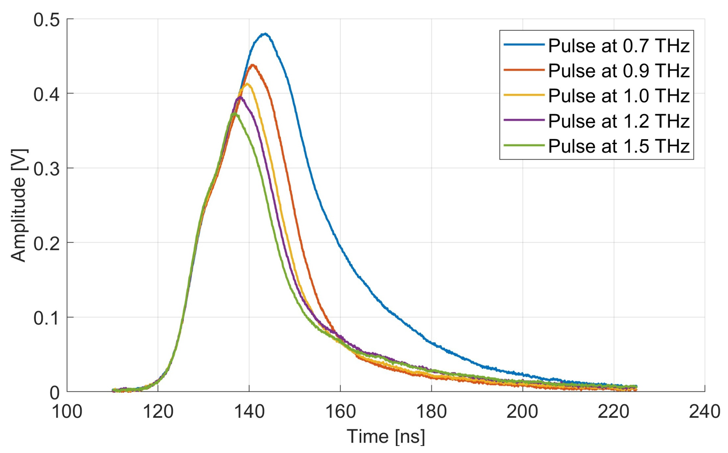 Applsci 13 07788 g004 Applsci 13 07788 g004
