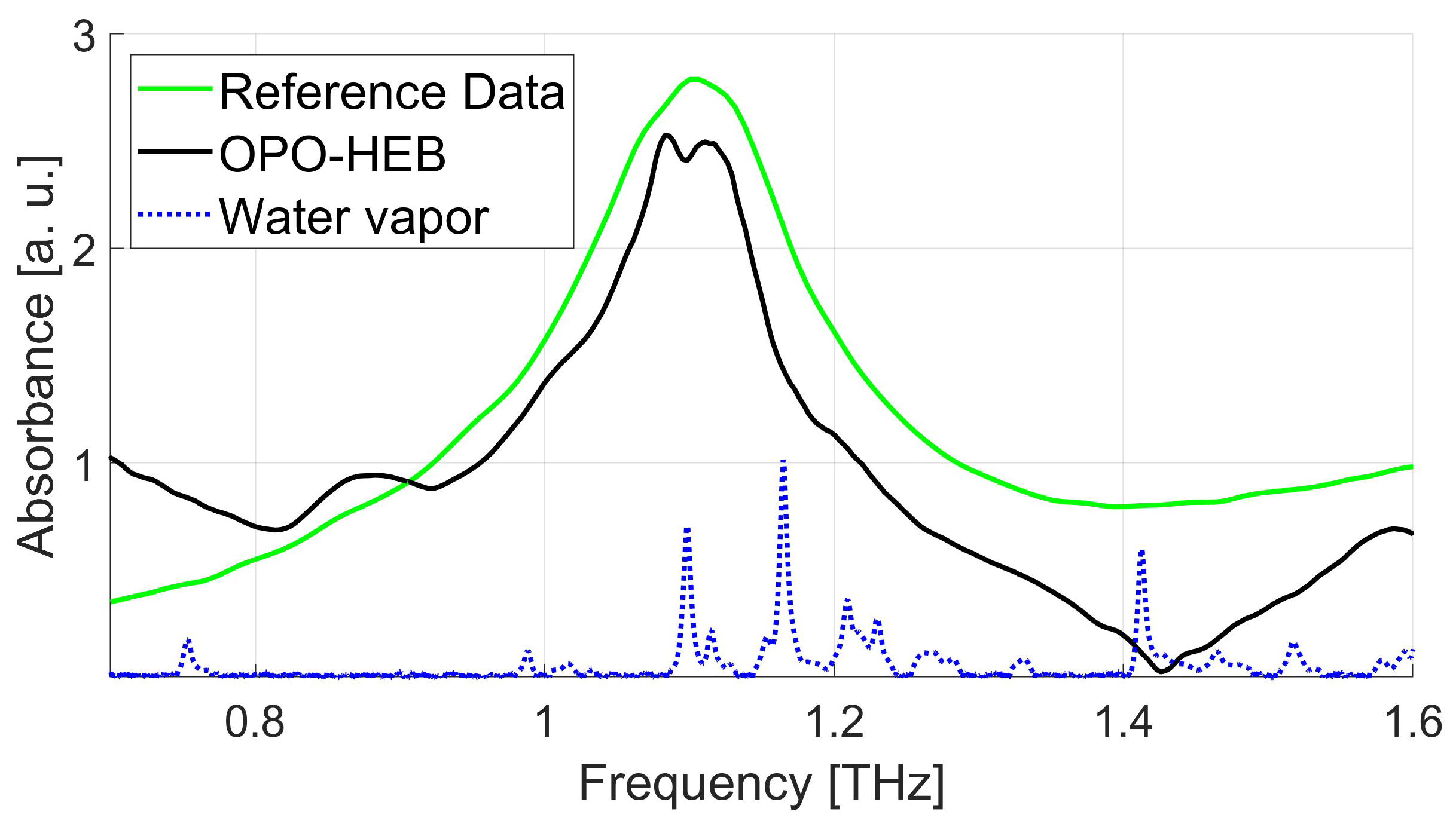 Applsci 13 07788 g005 Applsci 13 07788 g005