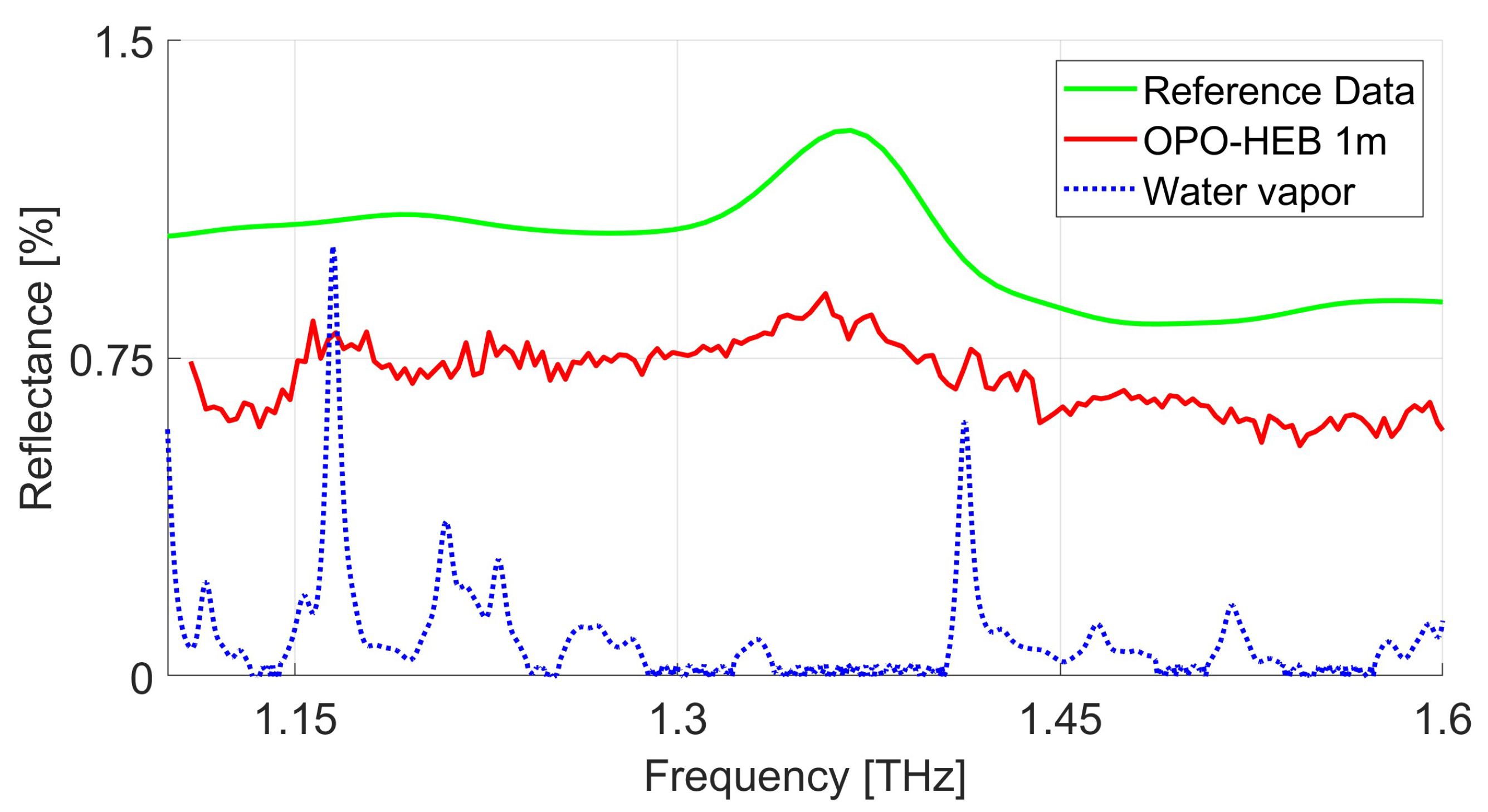 Applsci 13 07788 g007 Applsci 13 07788 g007