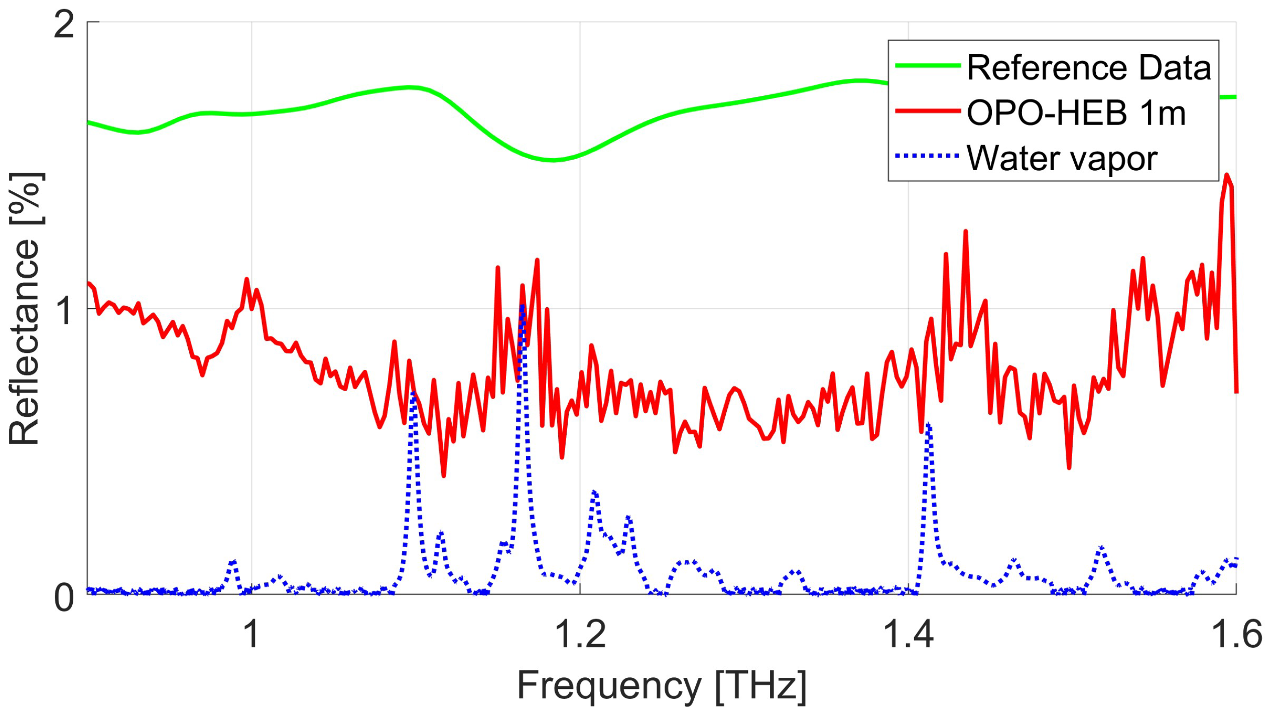 Applsci 13 07788 g011 Applsci 13 07788 g011