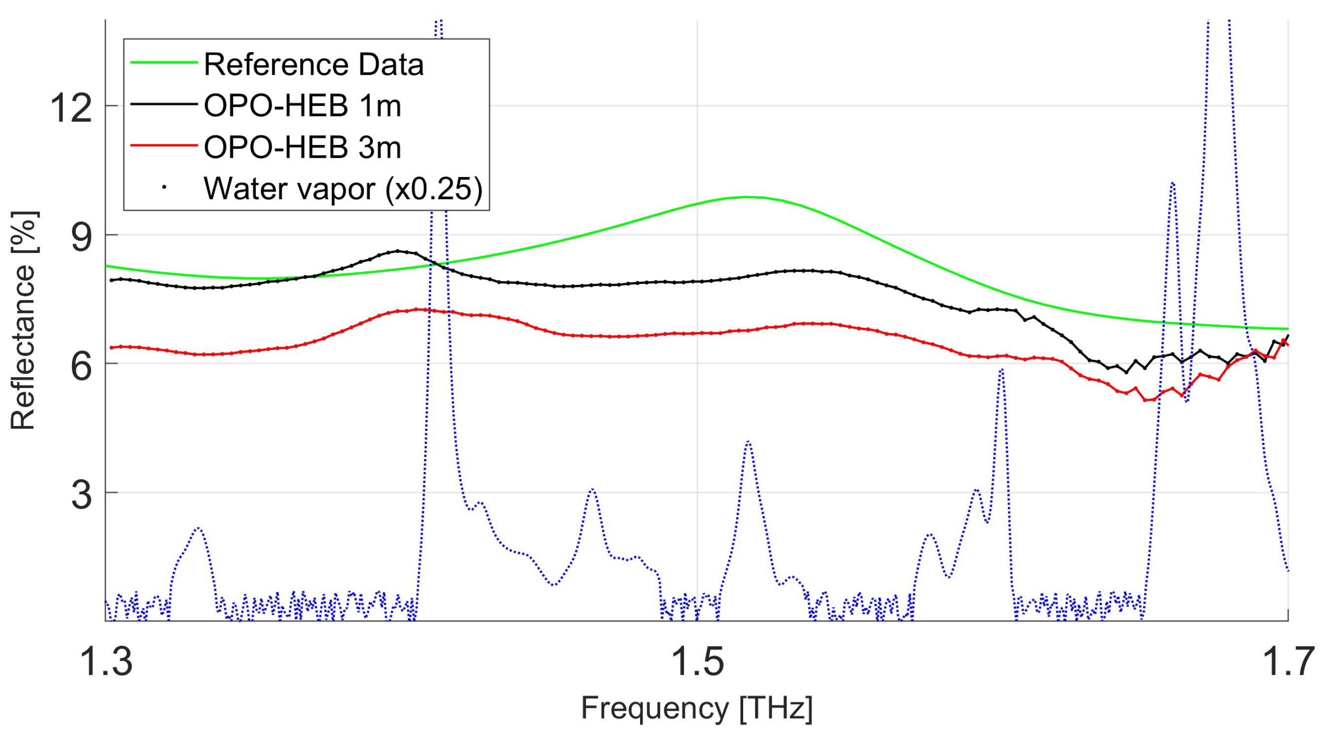 Applsci 13 07788 g013 Applsci 13 07788 g013