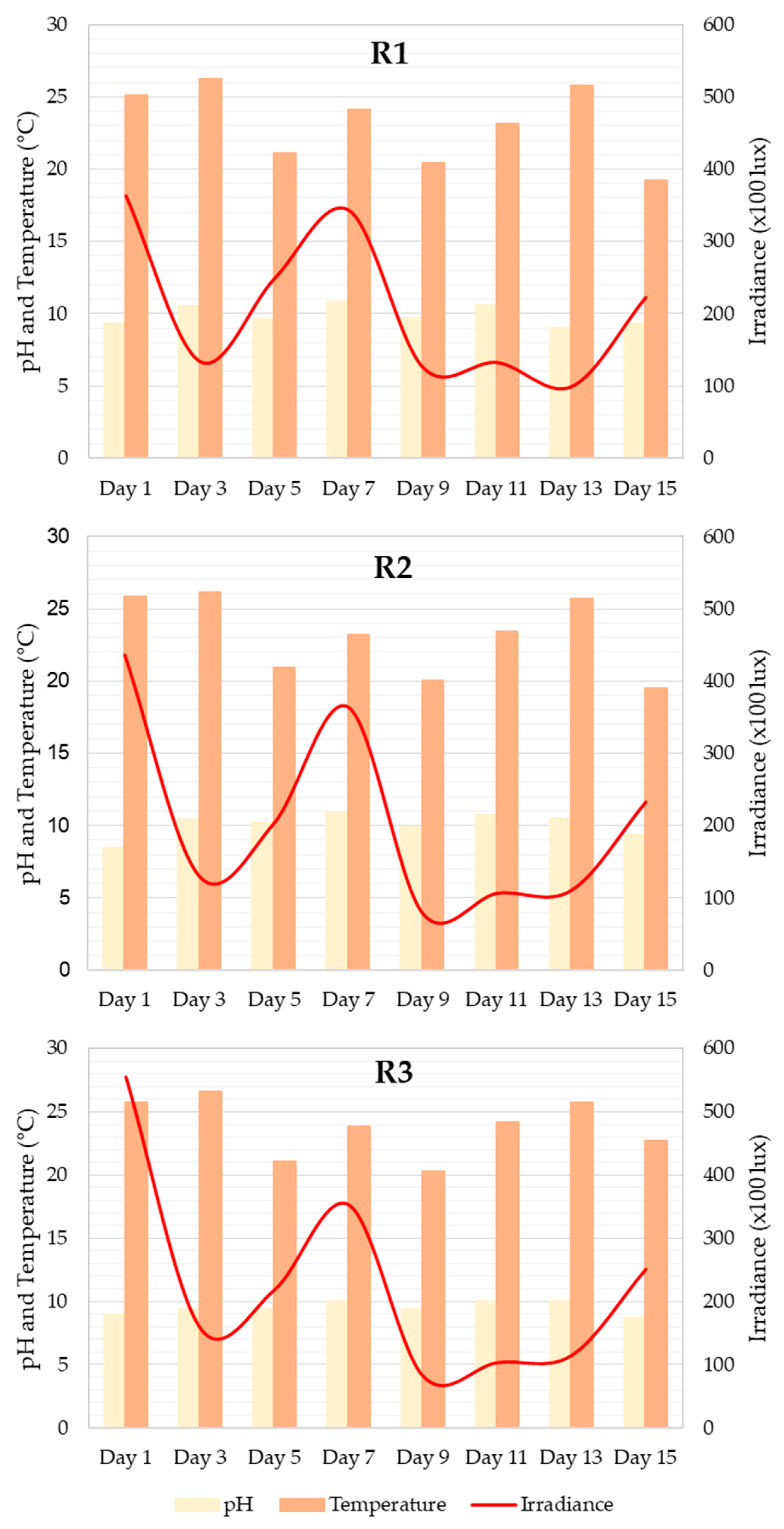 Applsci 13 07794 g003 Applsci 13 07794 g003