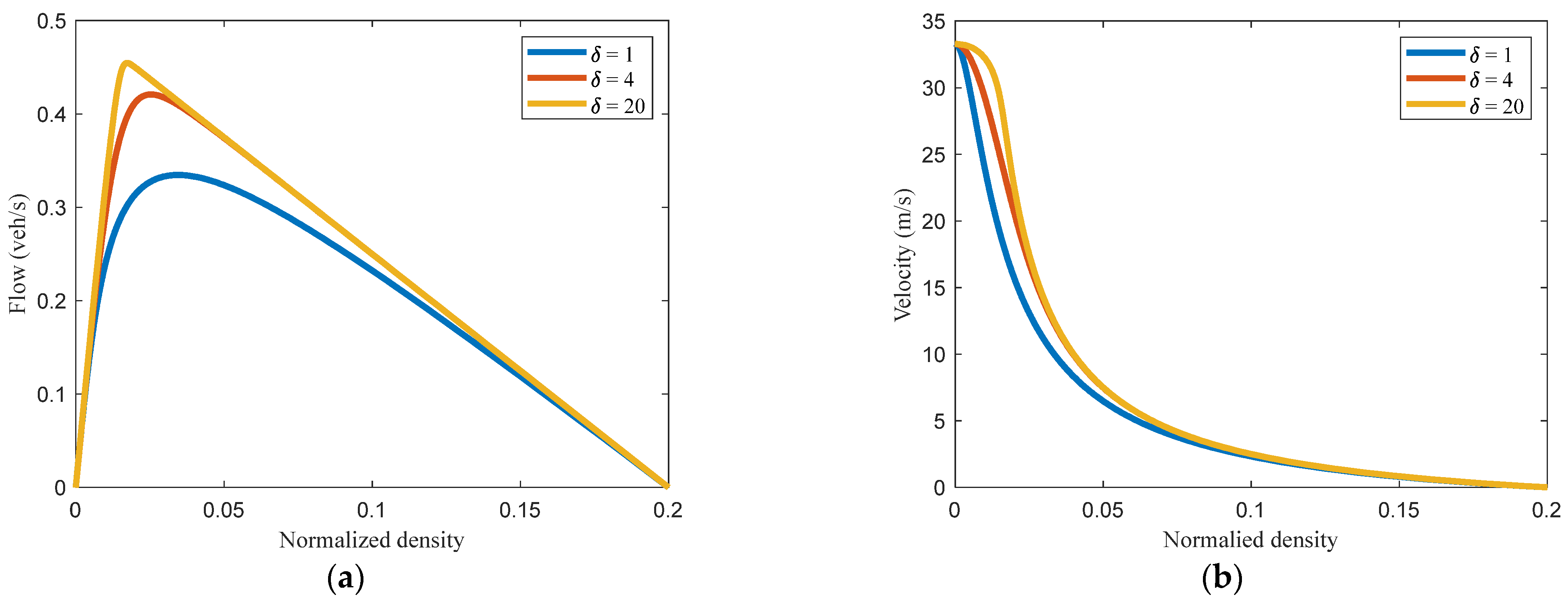 Applsci 13 07810 g004