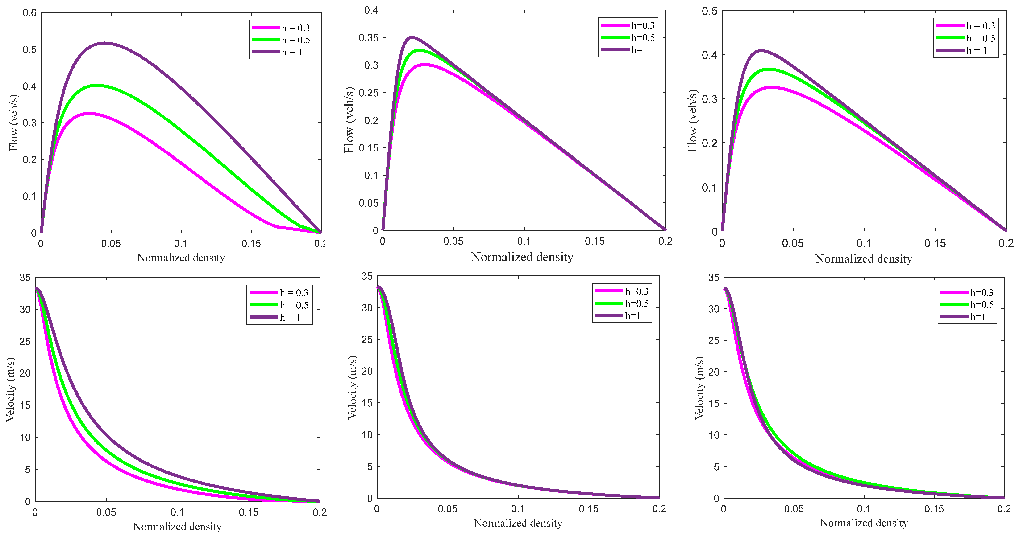 Applsci 13 07810 g005