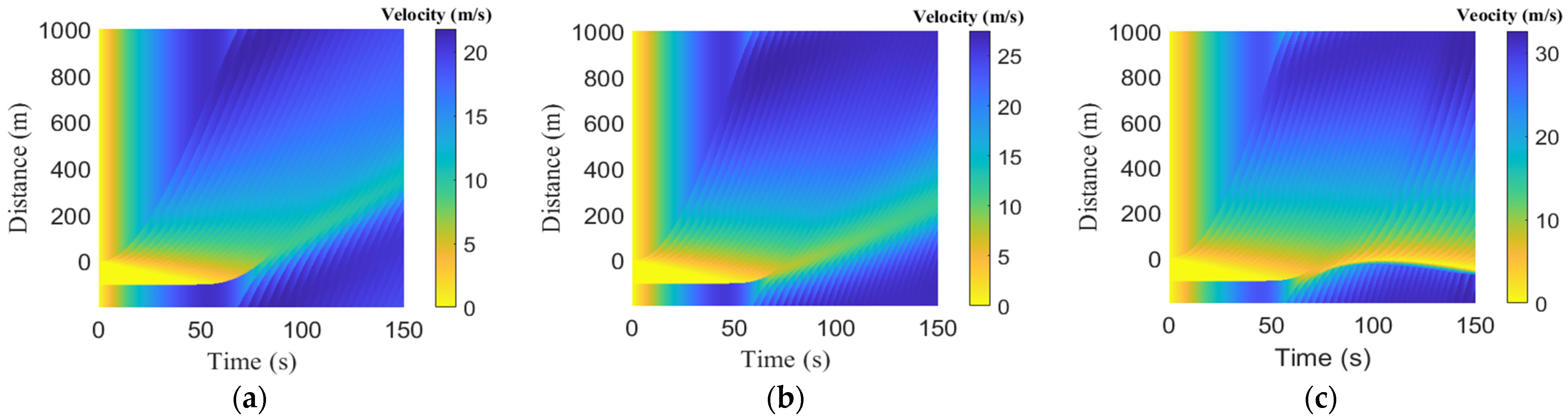 Applsci 13 07810 g006