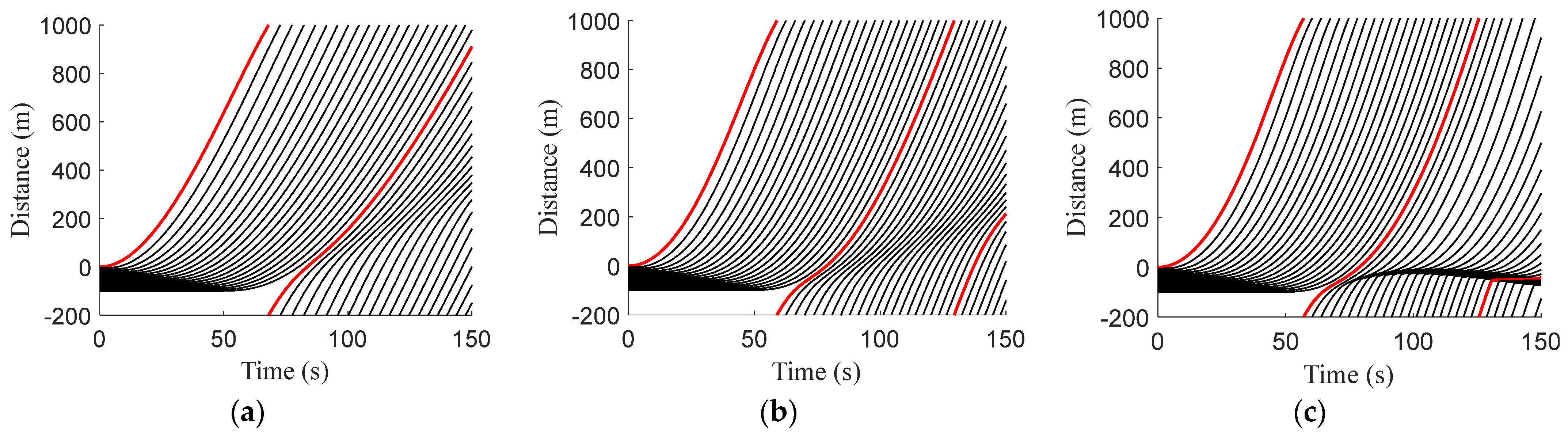 Applsci 13 07810 g008