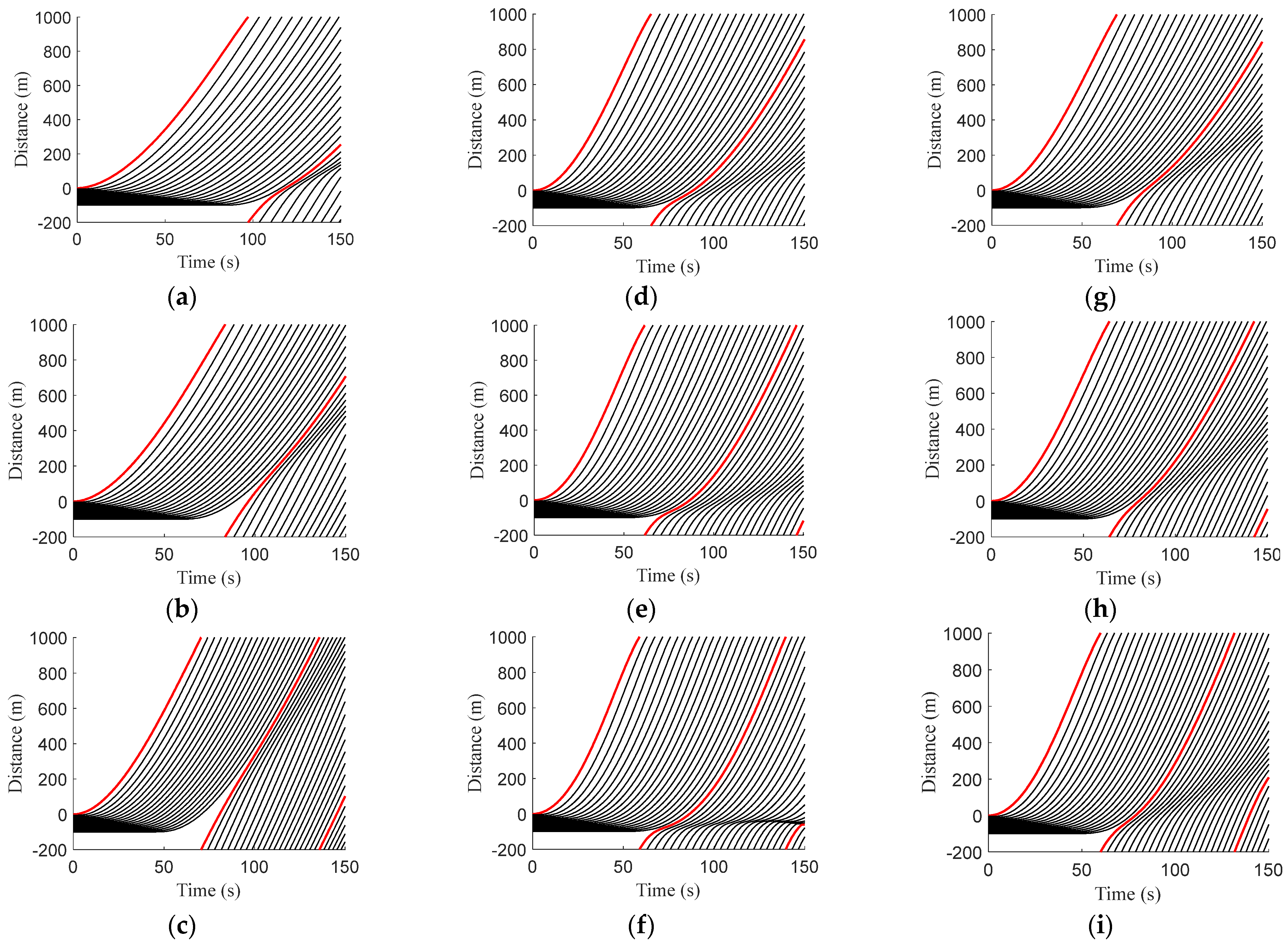 Applsci 13 07810 g009