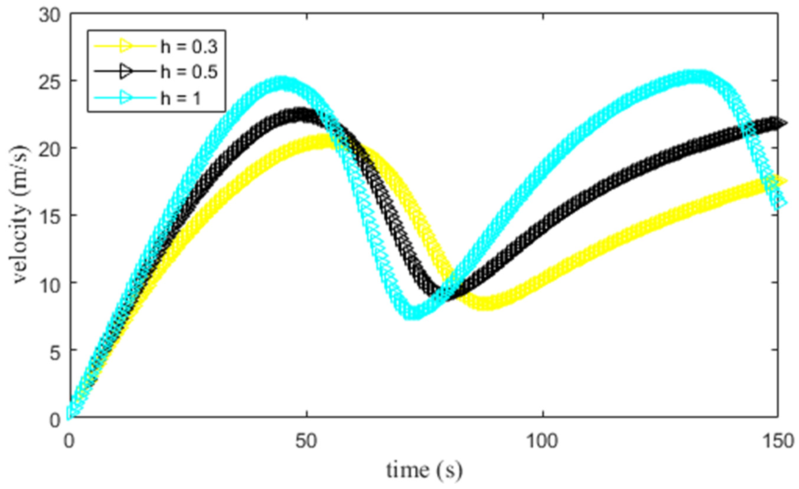 Applsci 13 07810 g017