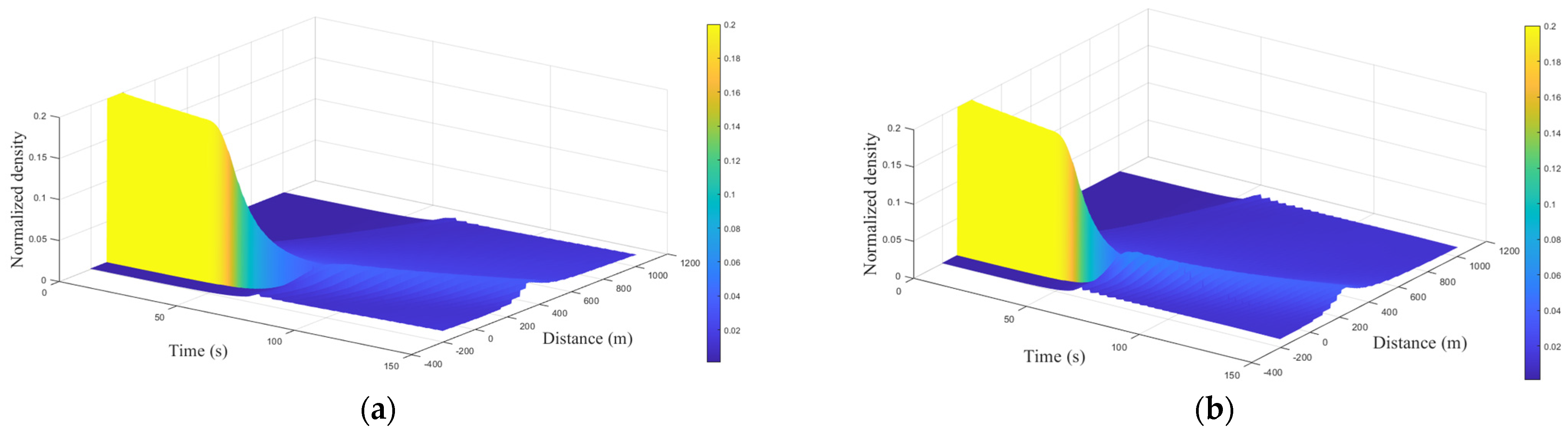 Applsci 13 07810 g018a