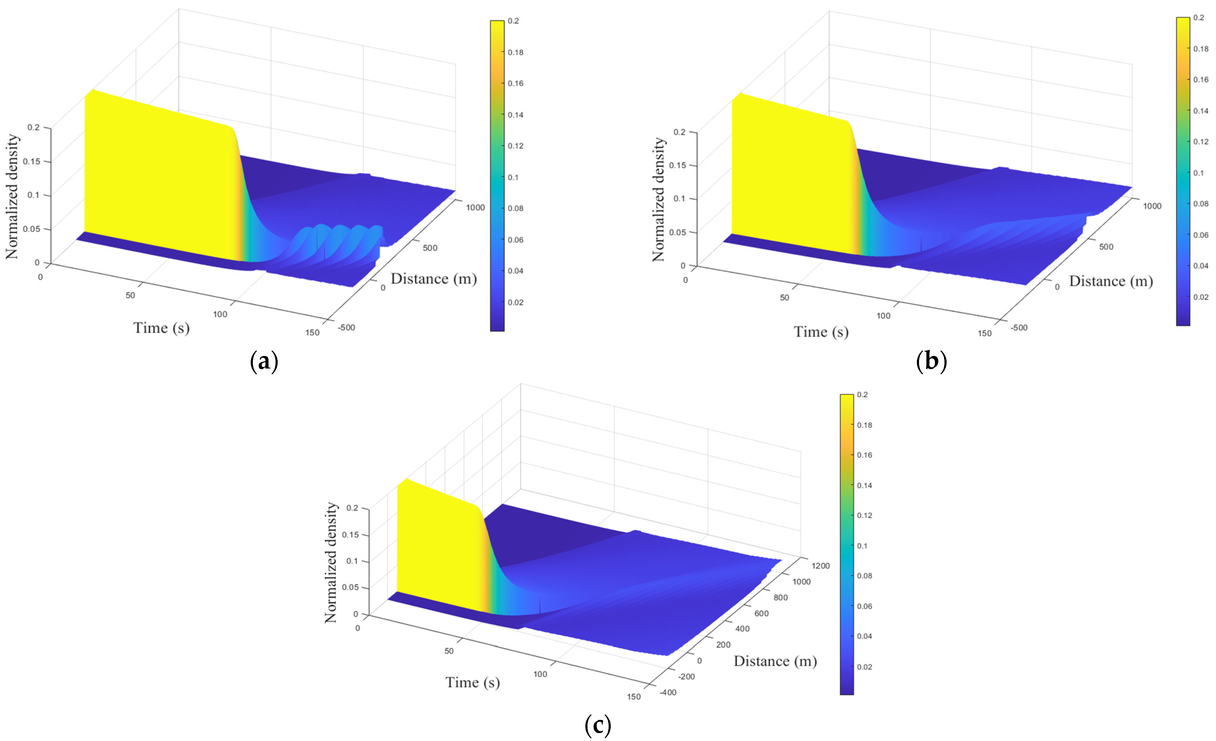 Applsci 13 07810 g019
