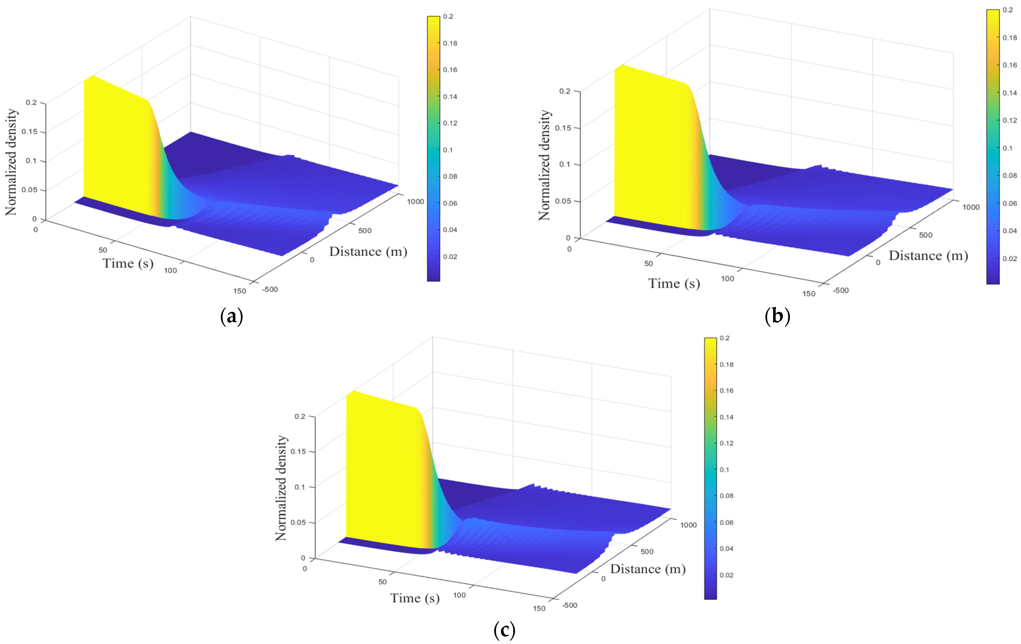 Applsci 13 07810 g021