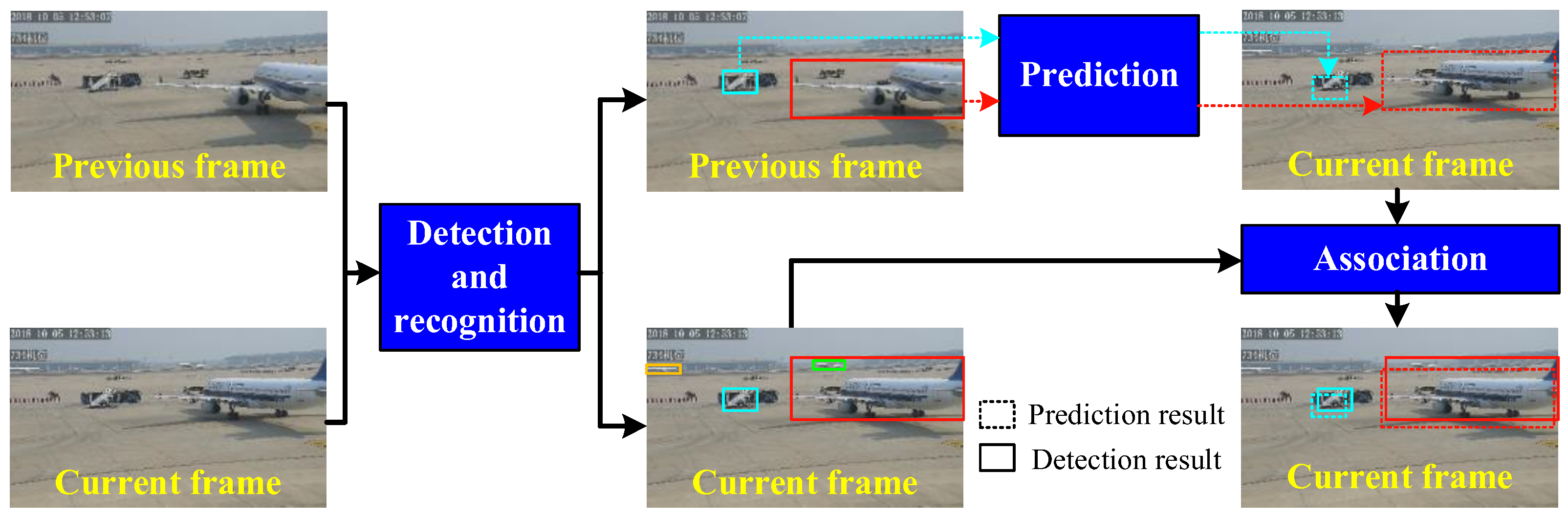 Applsci 13 07832 g005