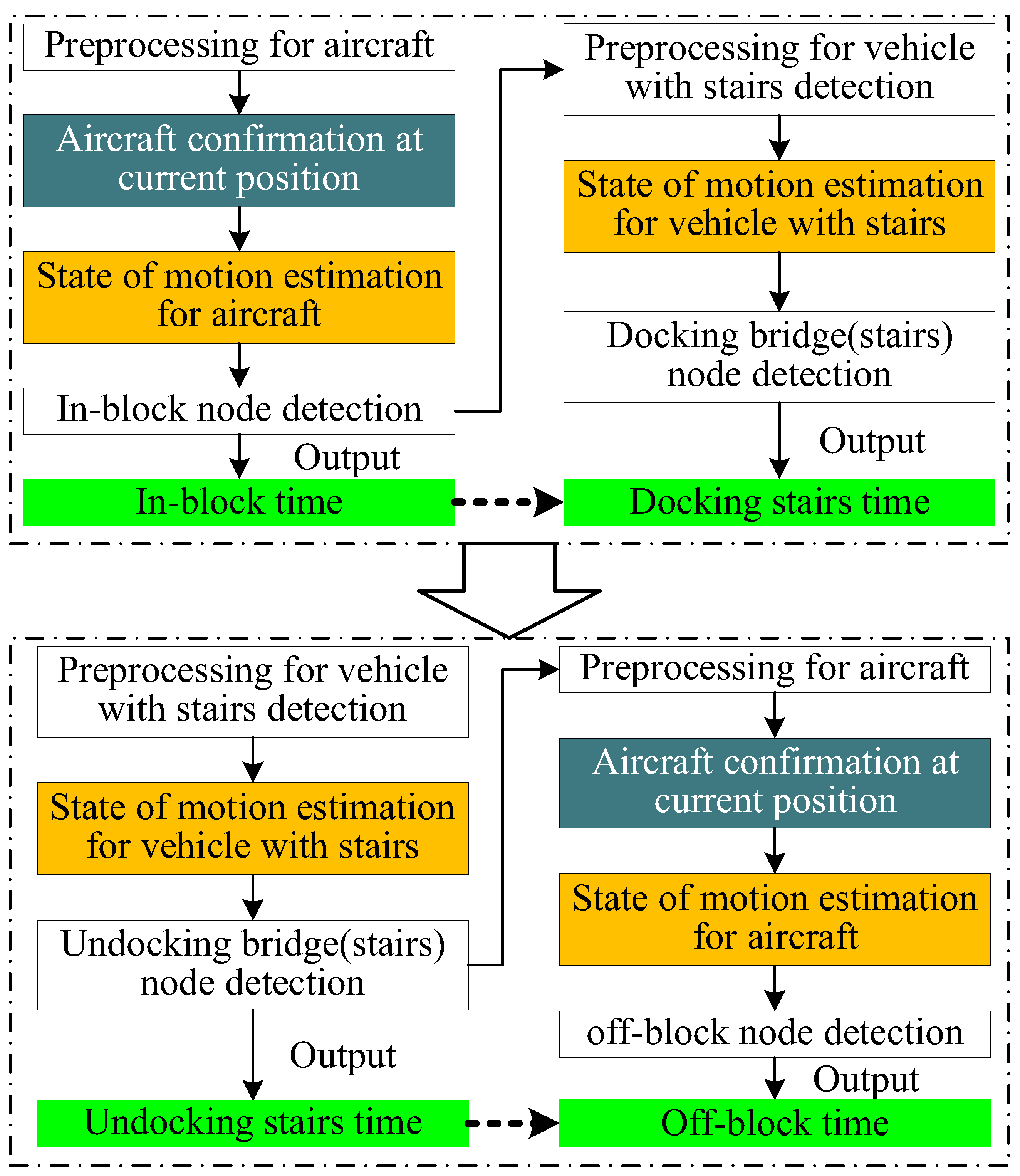 Applsci 13 07832 g006