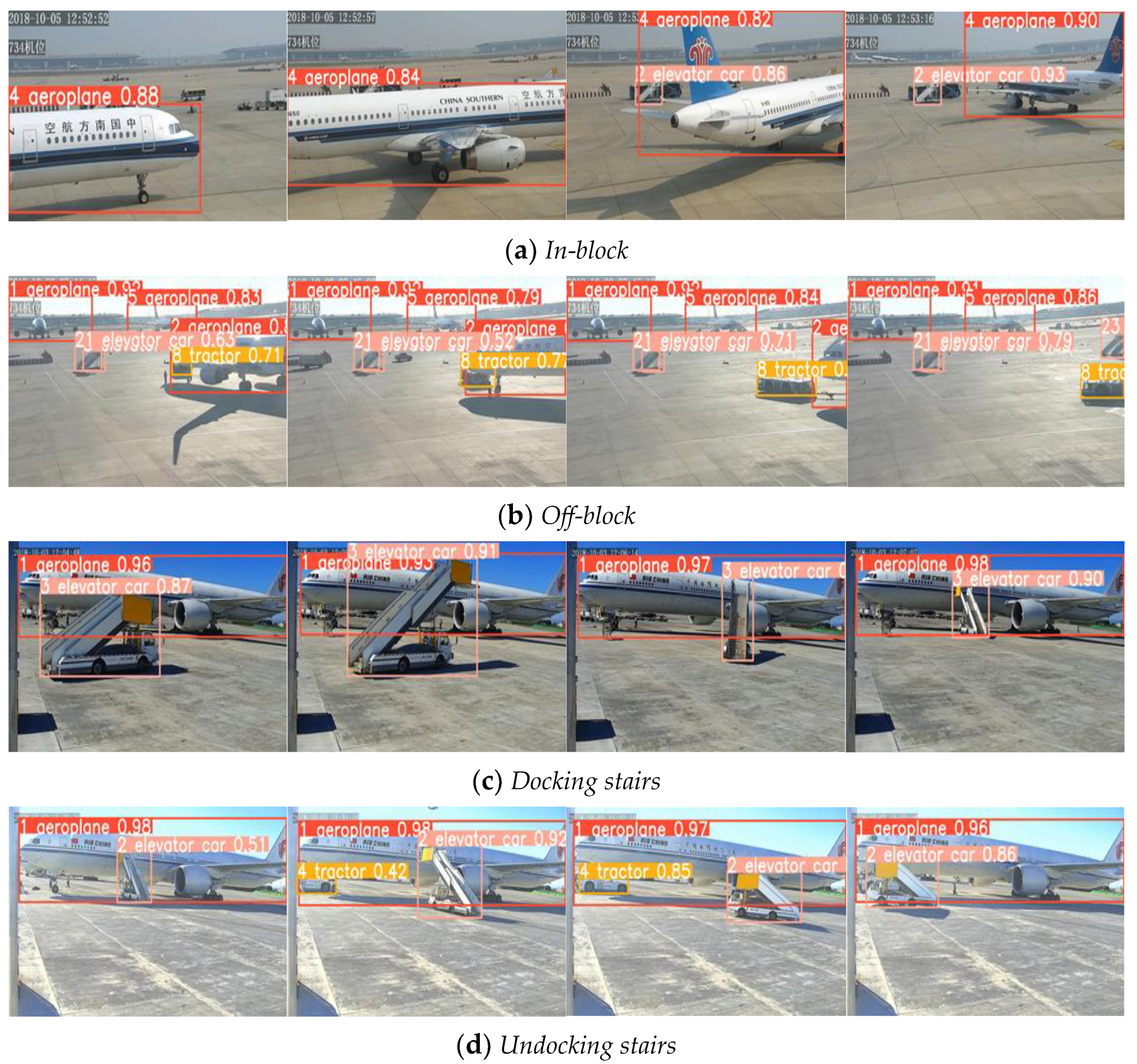 Applsci 13 07832 g010