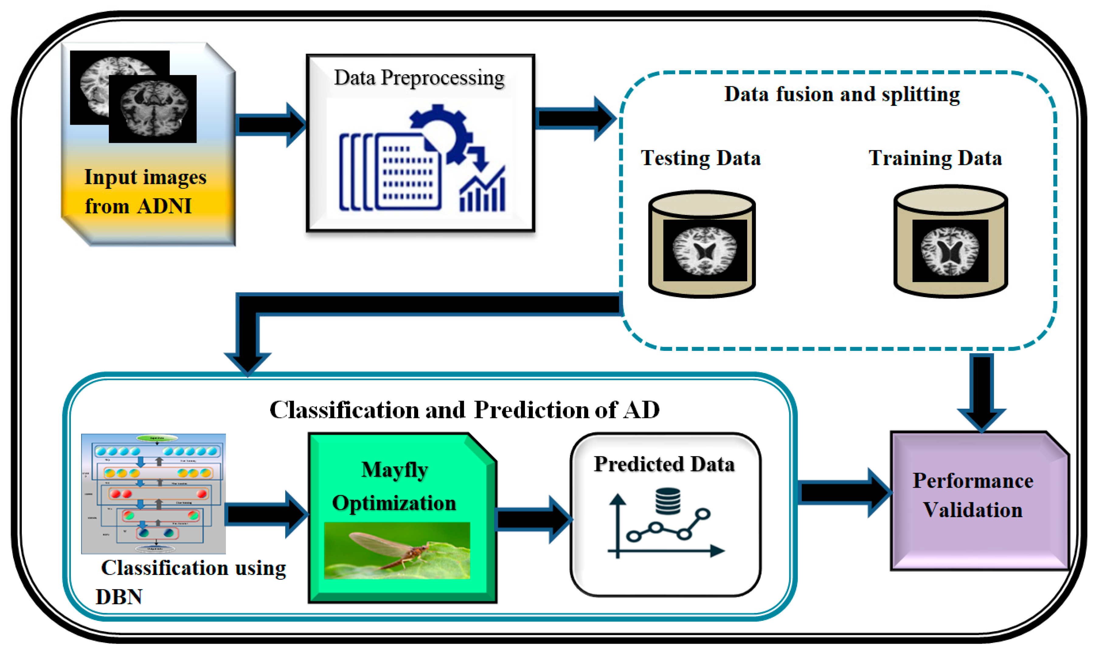 Applsci 13 07833 g001 Applsci 13 07833 g001