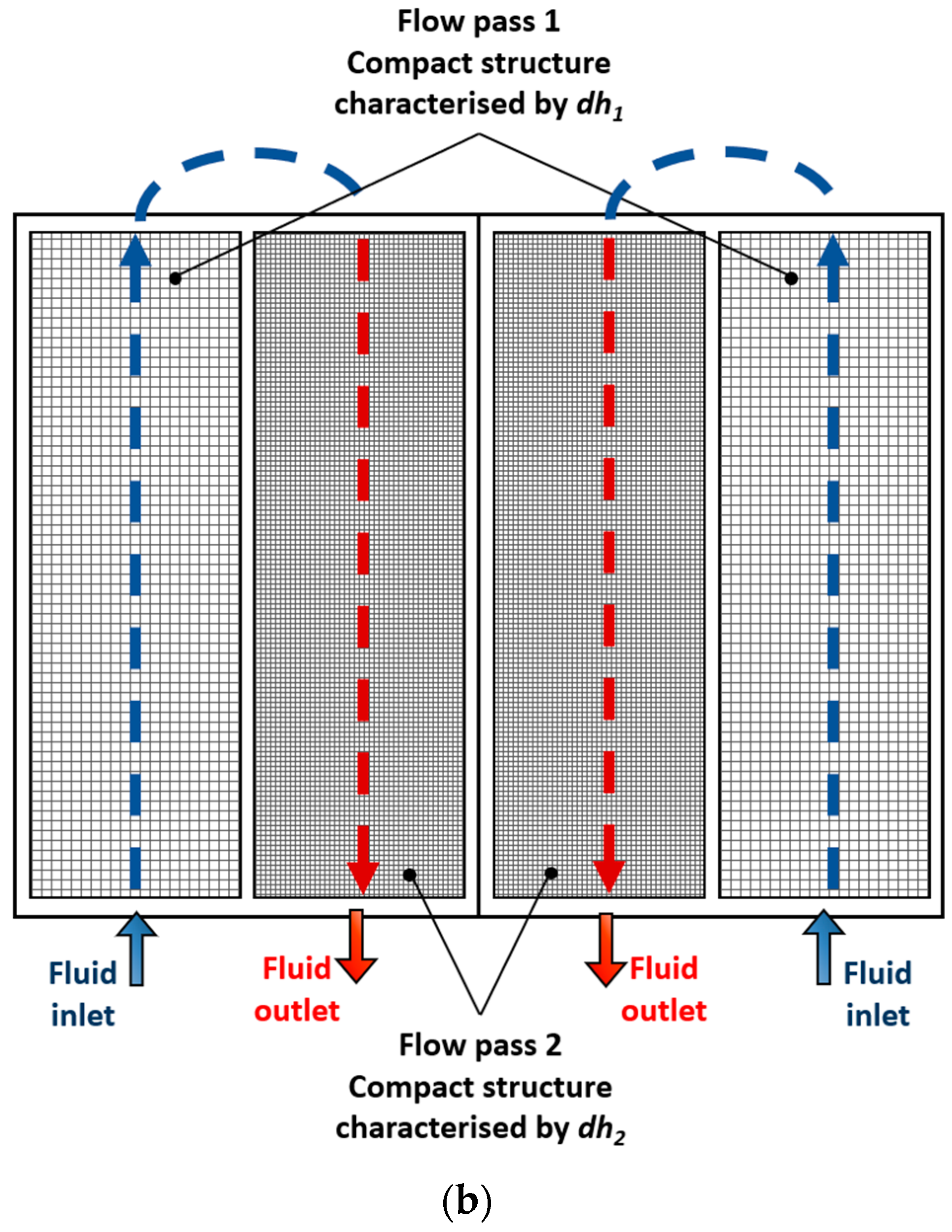 Applsci 13 07836 g003b