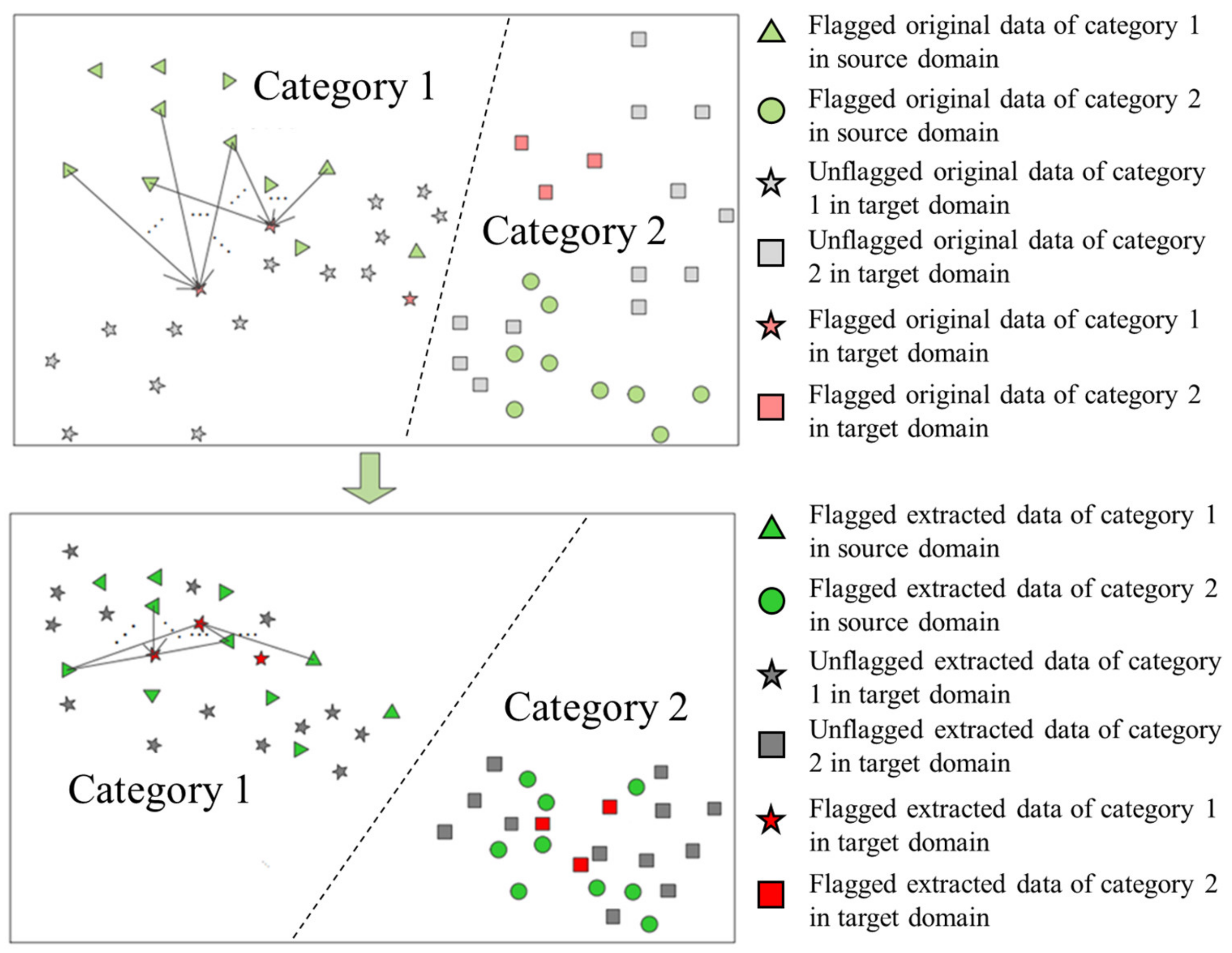 Applsci 13 07841 g002 Applsci 13 07841 g002
